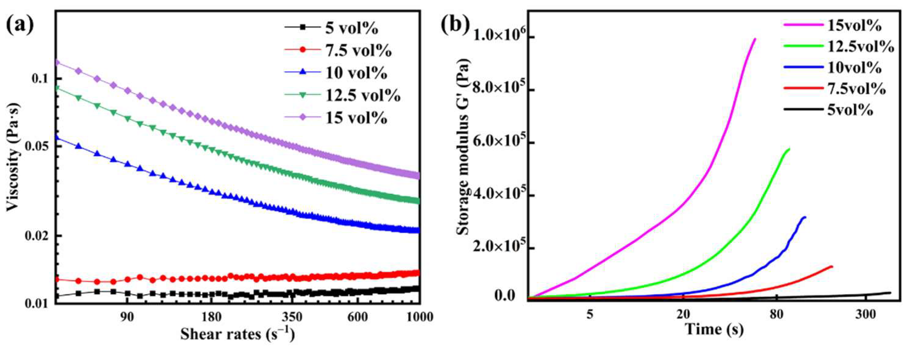 Materials 16 03040 g002