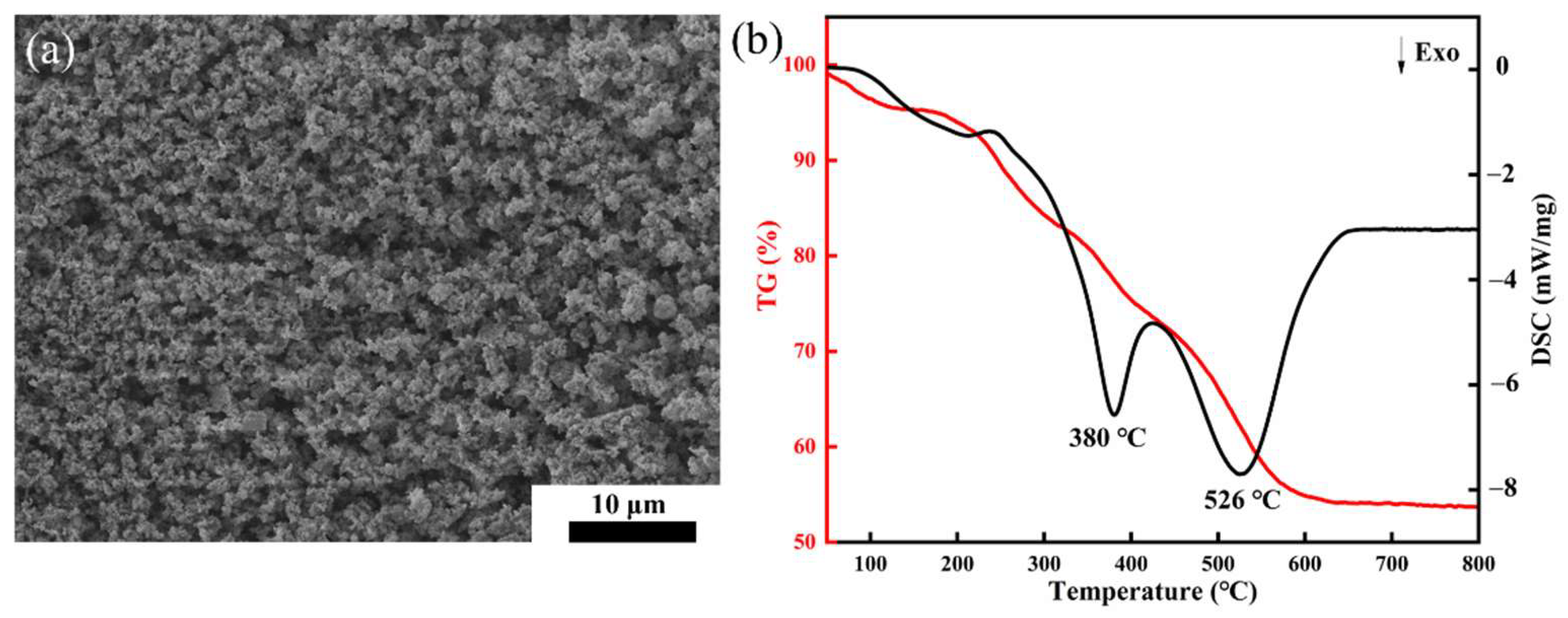 Materials 16 03040 g003
