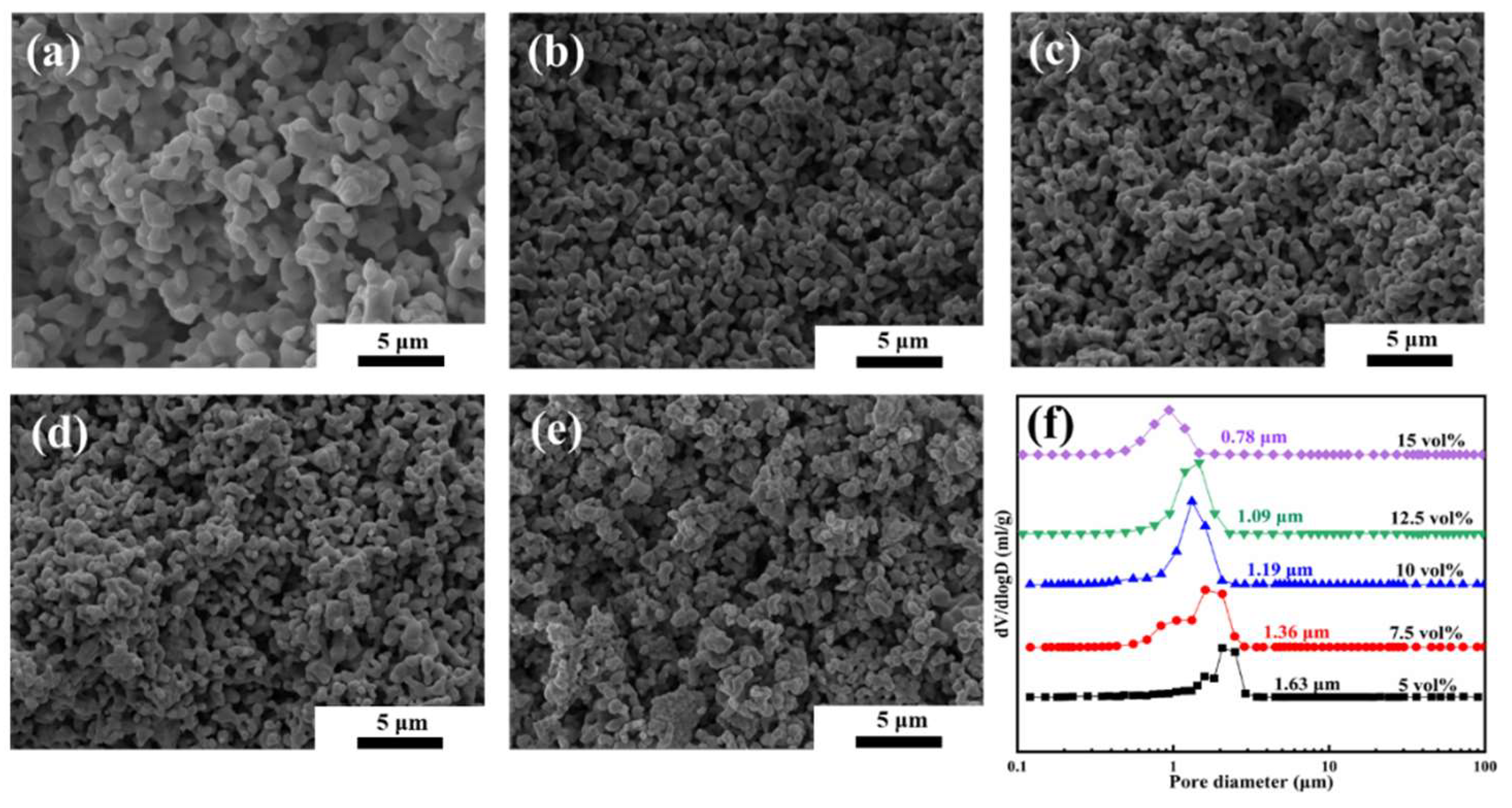 Materials 16 03040 g005