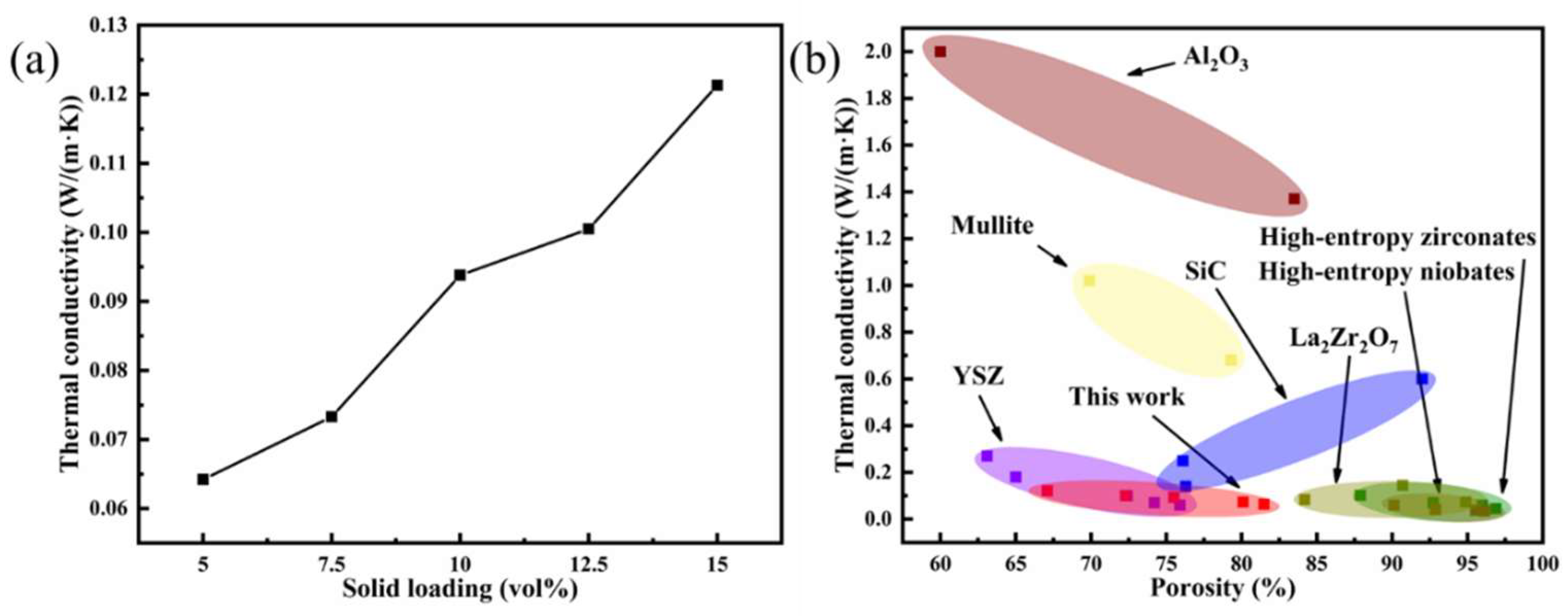 Materials 16 03040 g008