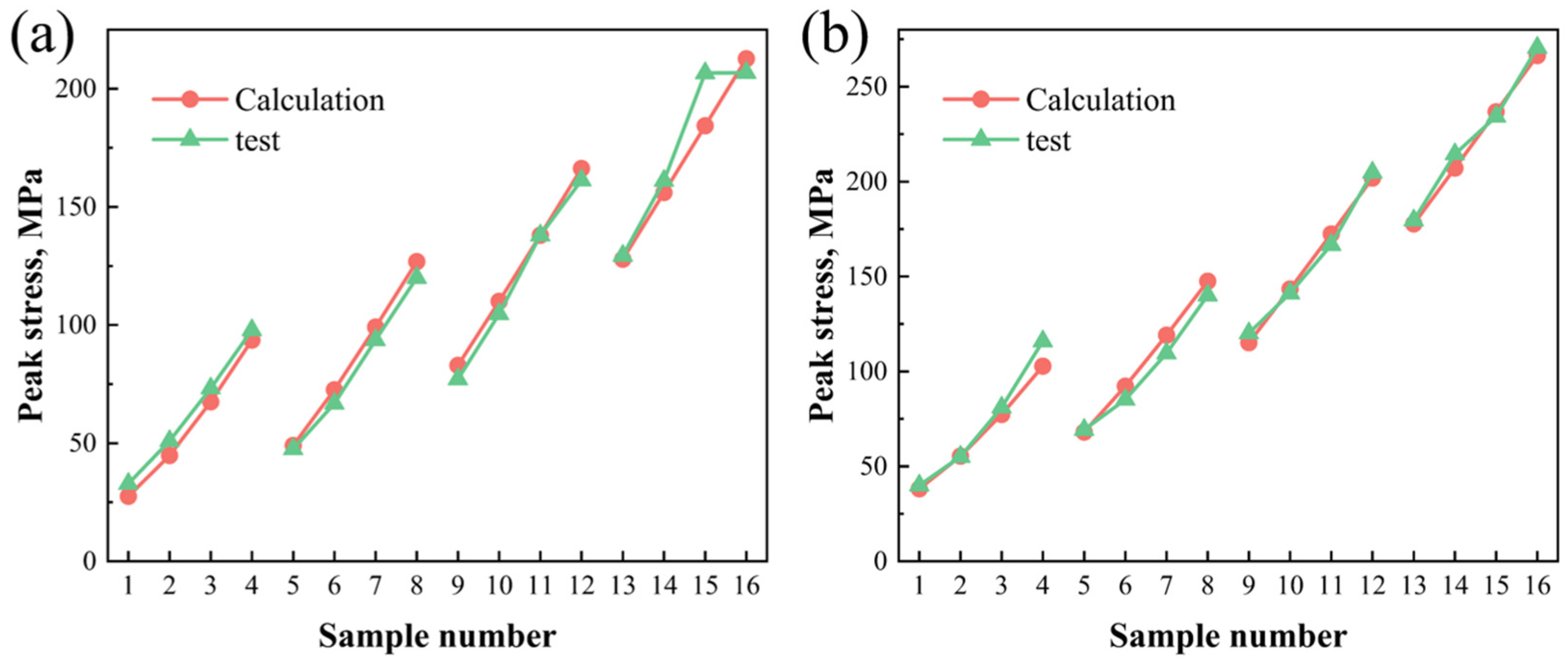Materials 16 03042 g006 Materials 16 03042 g006