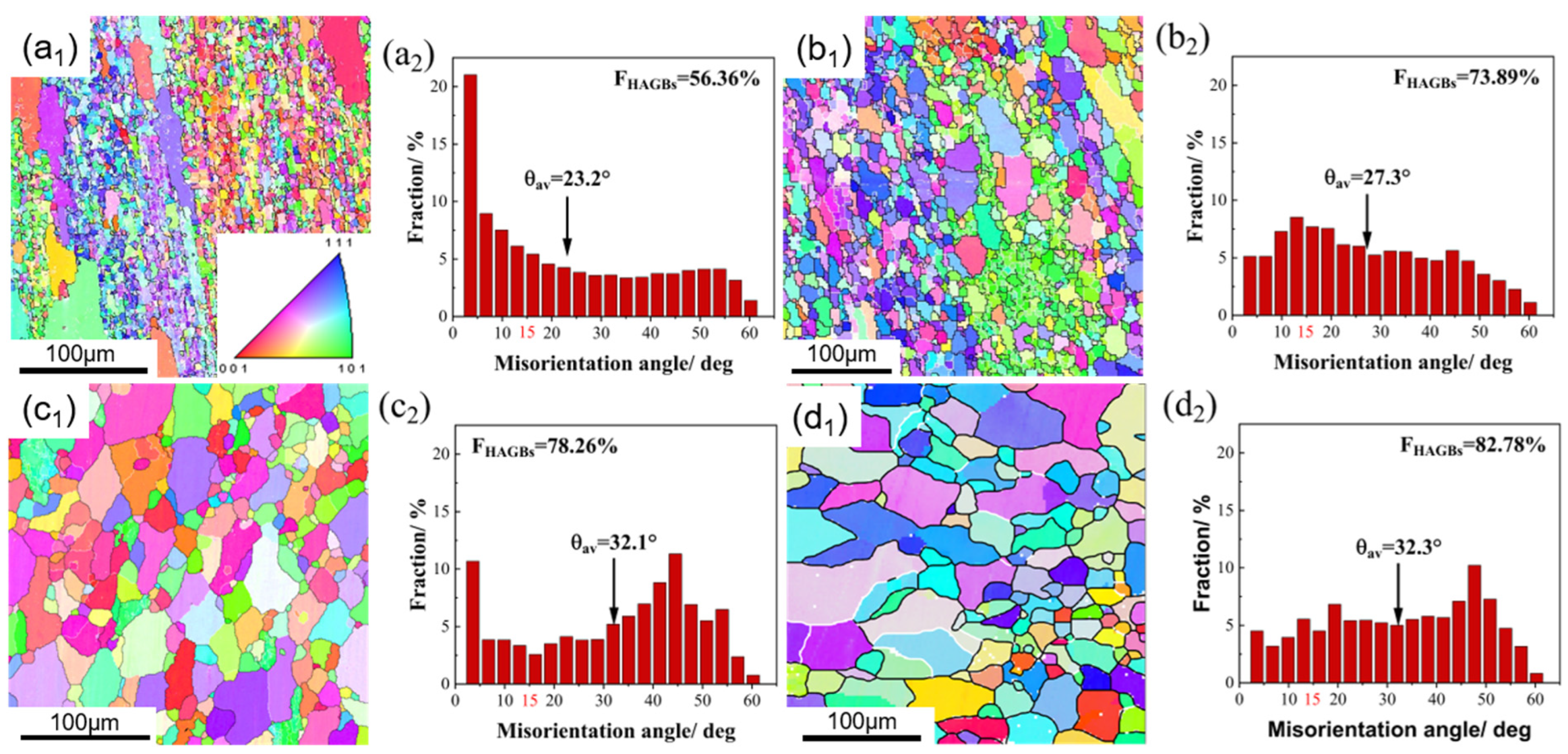 Materials 16 03042 g009 Materials 16 03042 g009