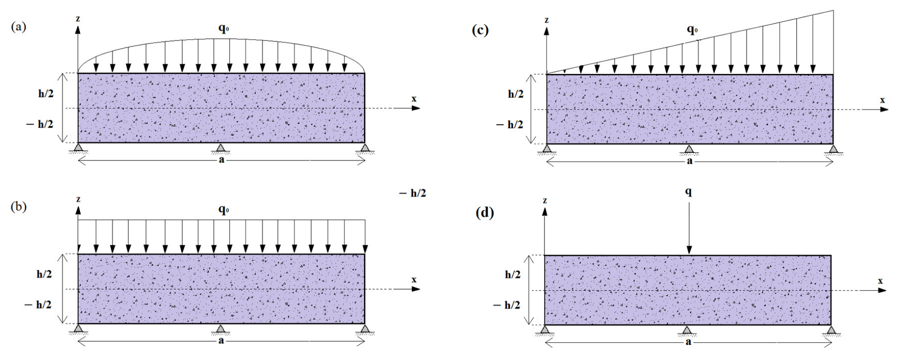 Materials 16 03043 g003
