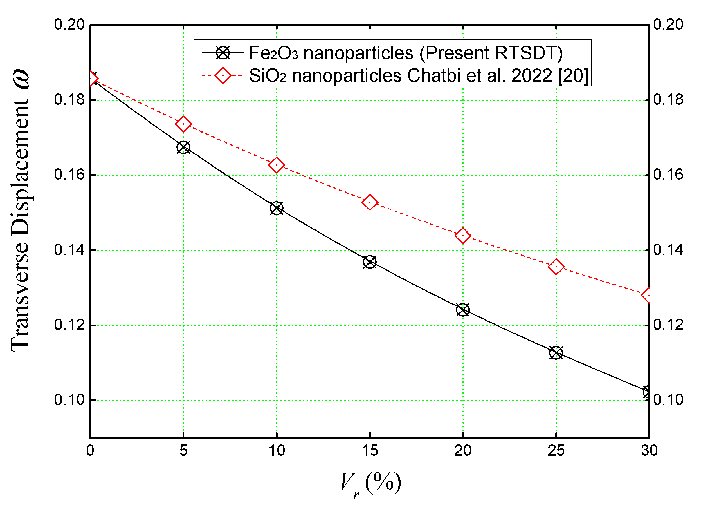 Materials 16 03043 g005