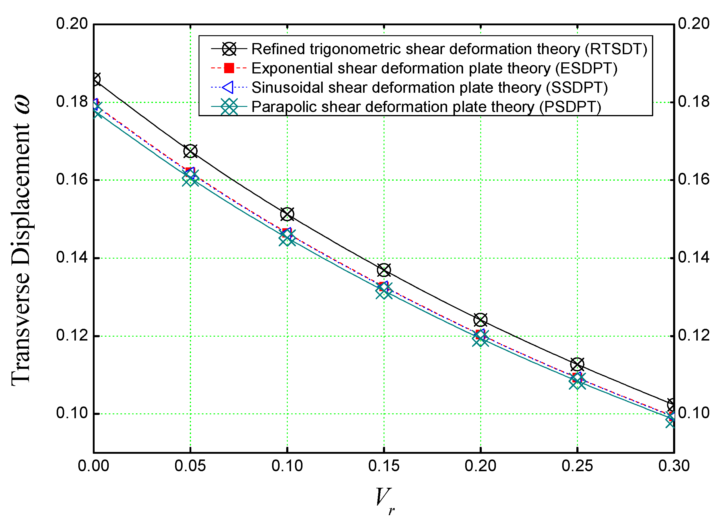 Materials 16 03043 g006