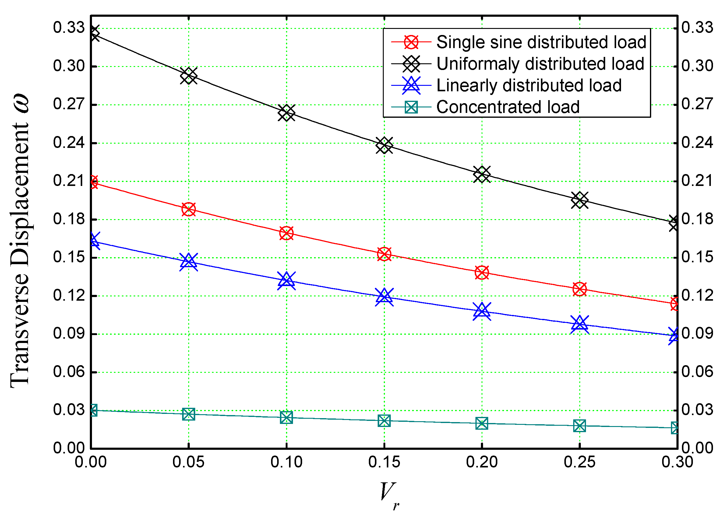 Materials 16 03043 g007