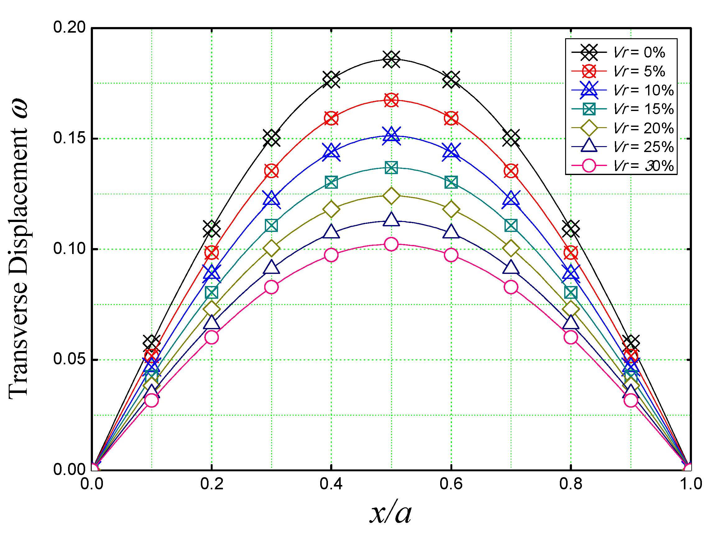 Materials 16 03043 g008