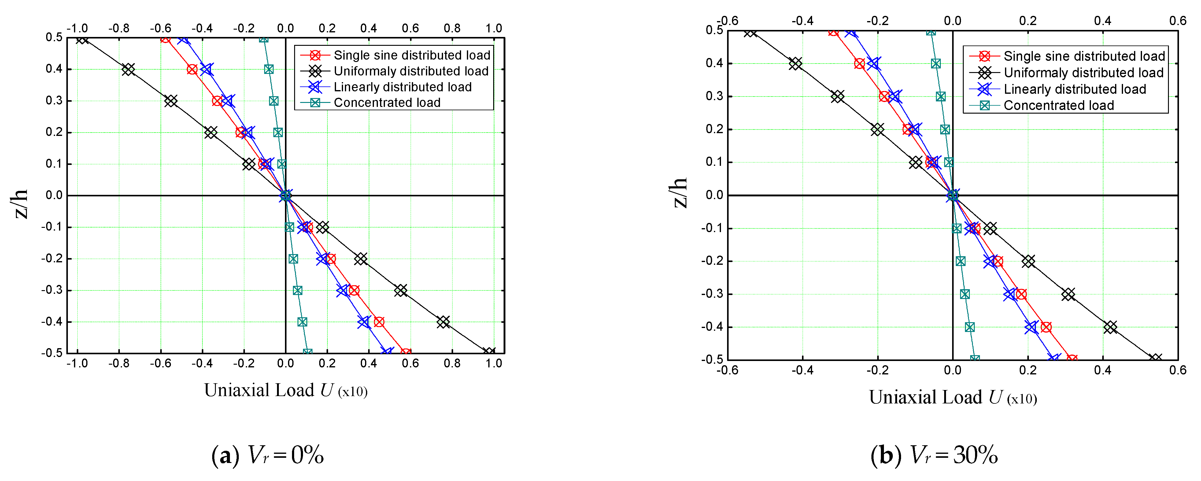 Materials 16 03043 g009