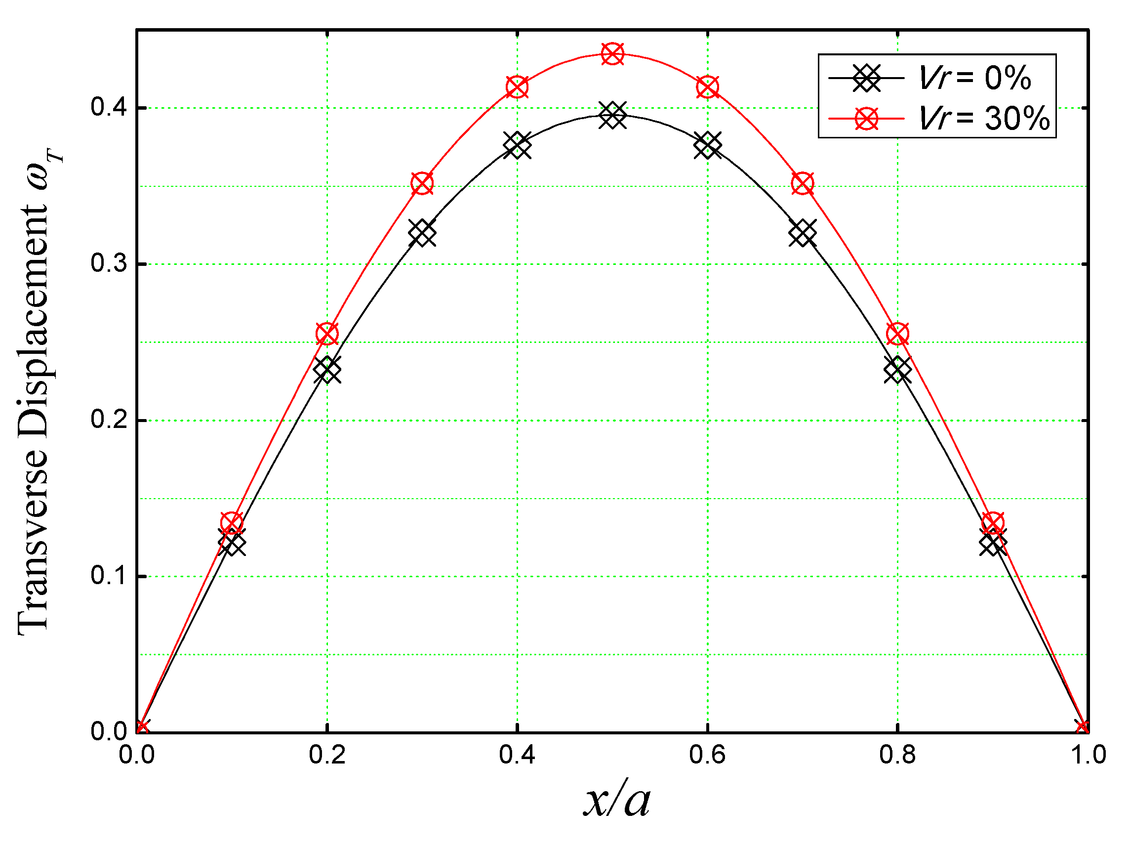 Materials 16 03043 g012