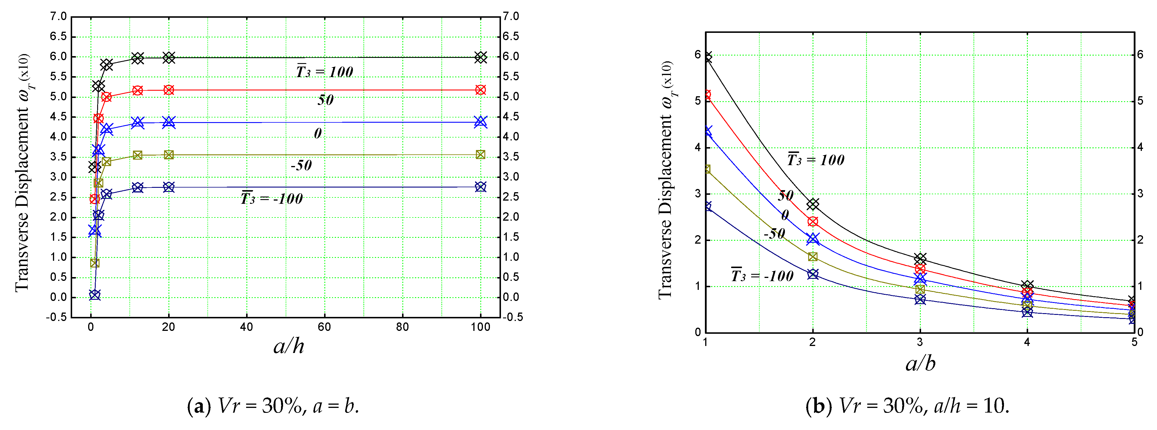 Materials 16 03043 g013
