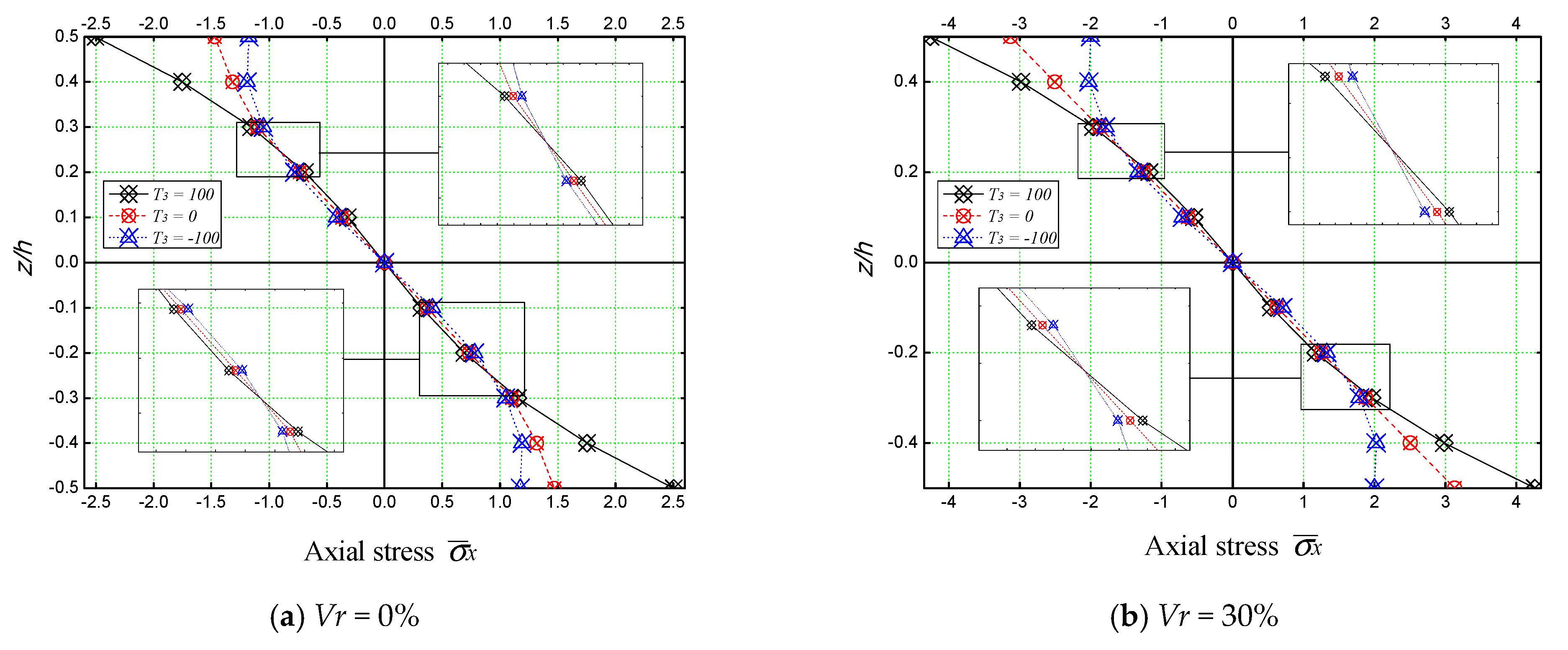 Materials 16 03043 g014