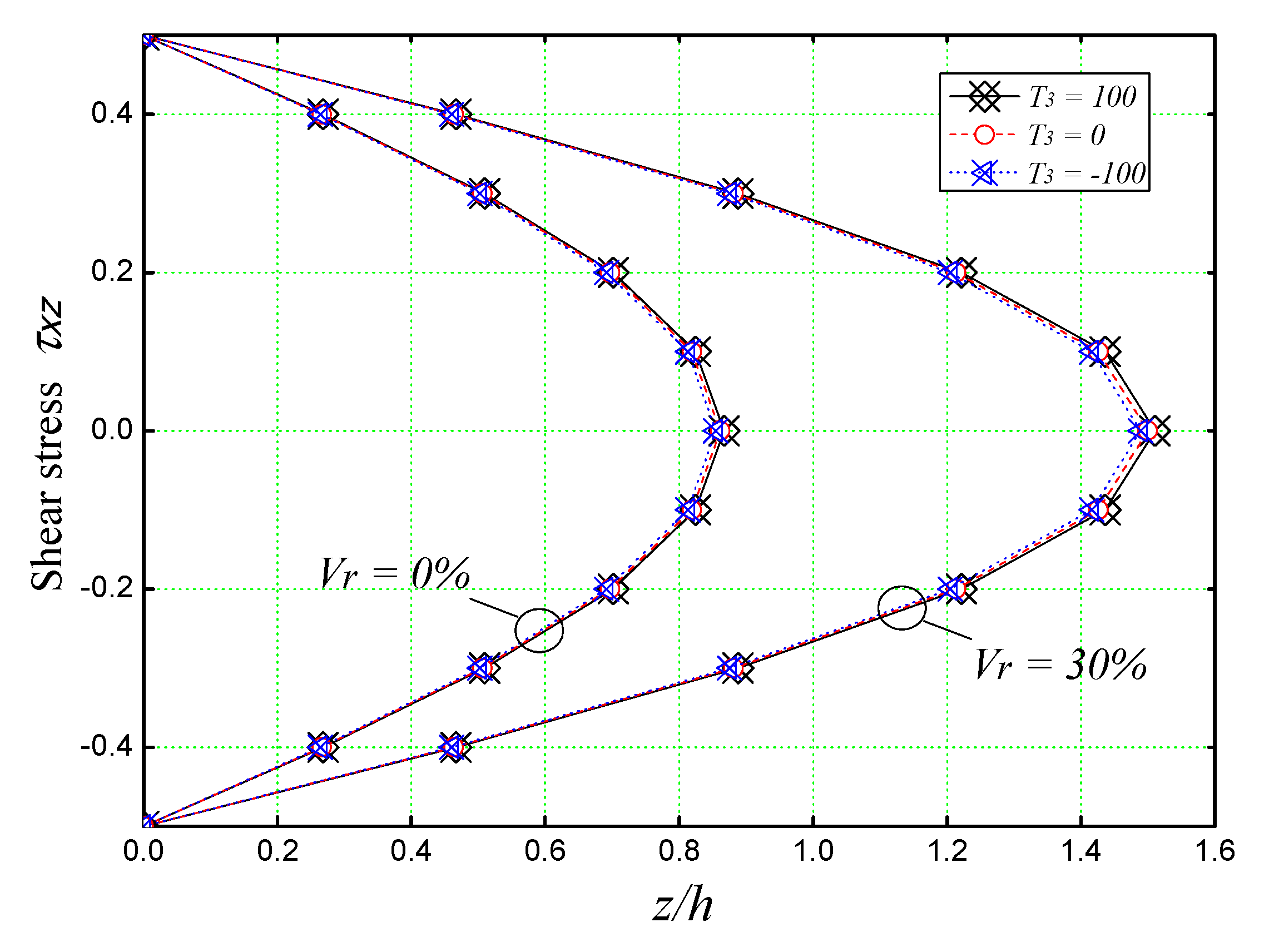 Materials 16 03043 g015