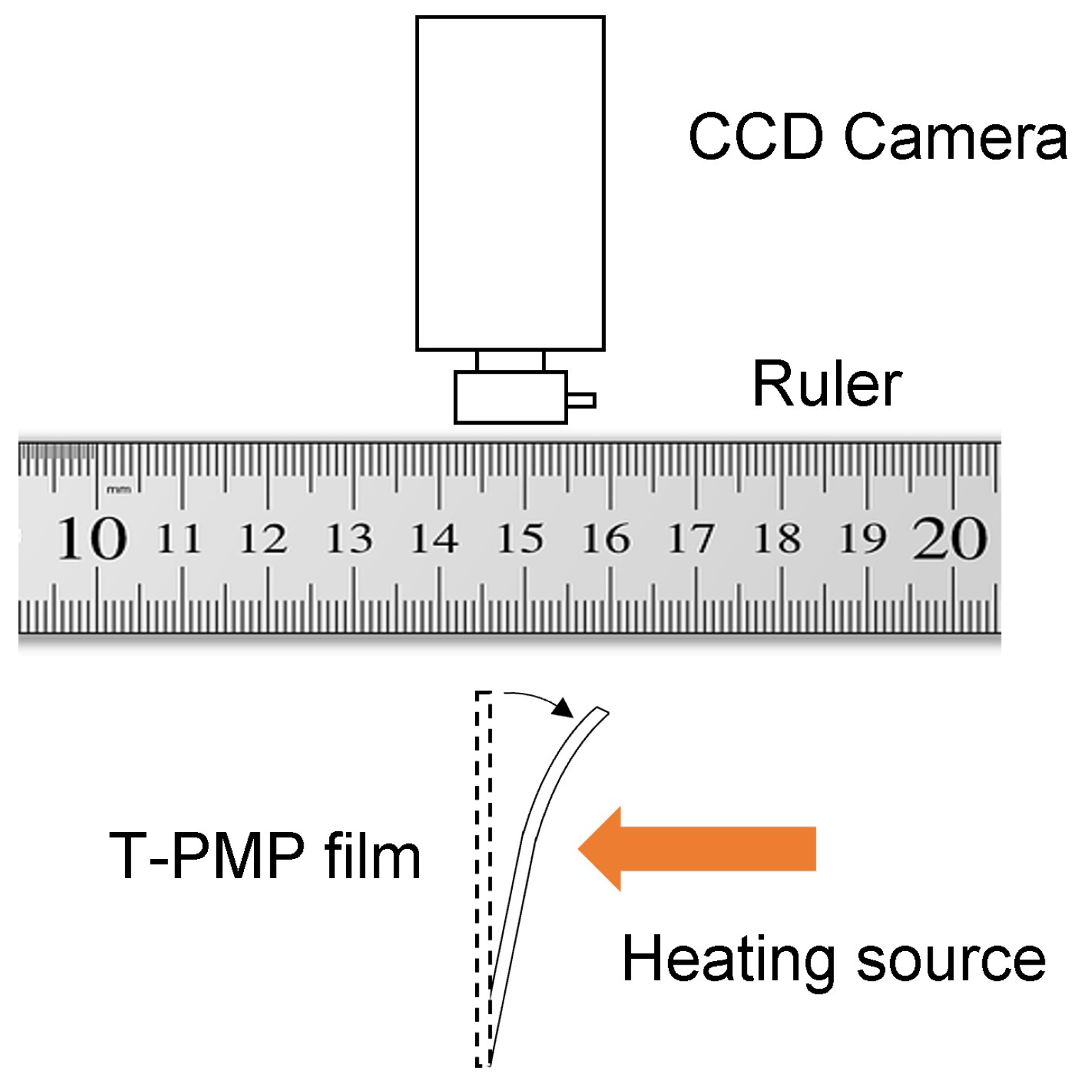 Materials 16 03046 g001 Materials 16 03046 g001