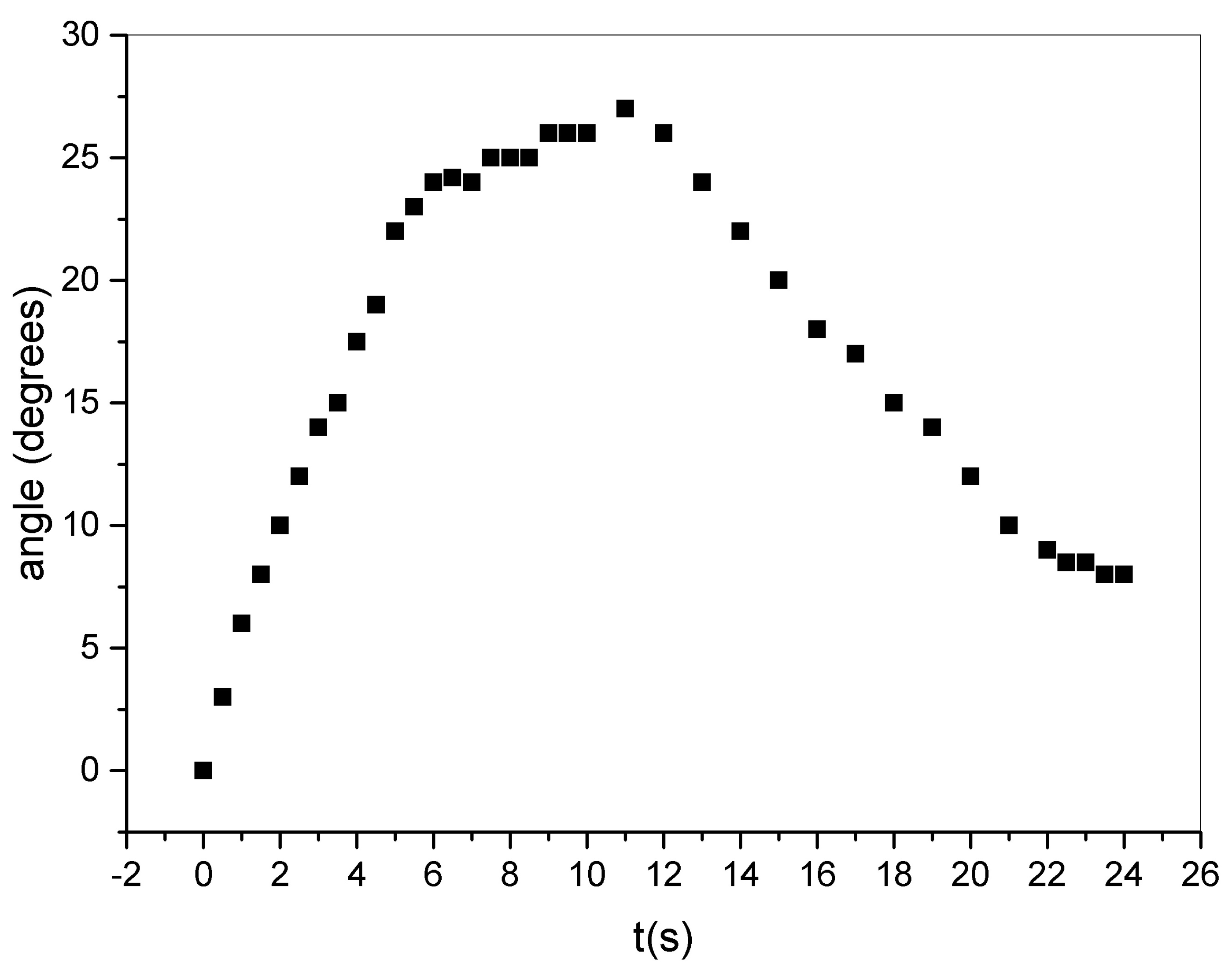 Materials 16 03046 g002 Materials 16 03046 g002