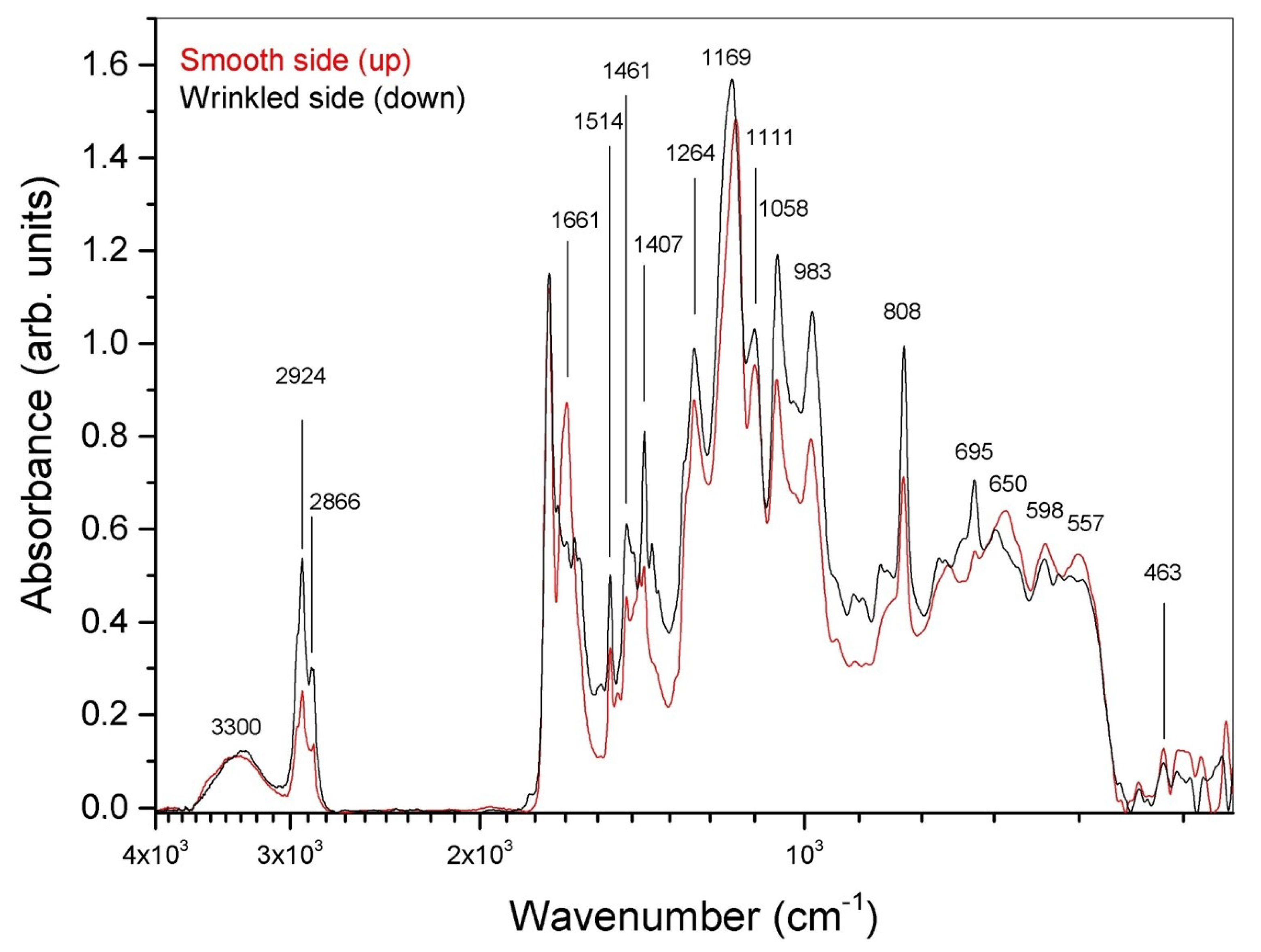 Materials 16 03046 g003 Materials 16 03046 g003