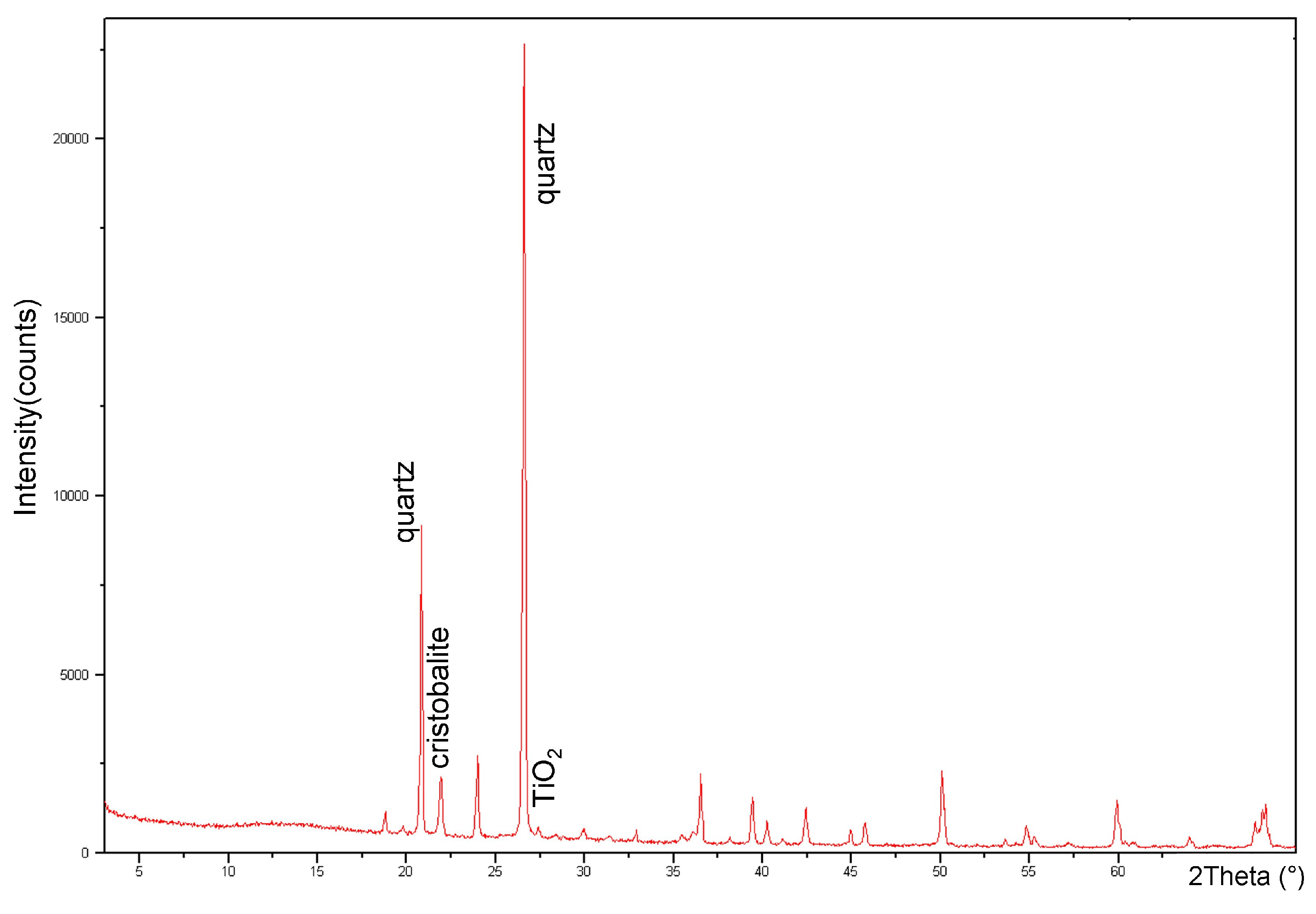 Materials 16 03046 g004 Materials 16 03046 g004