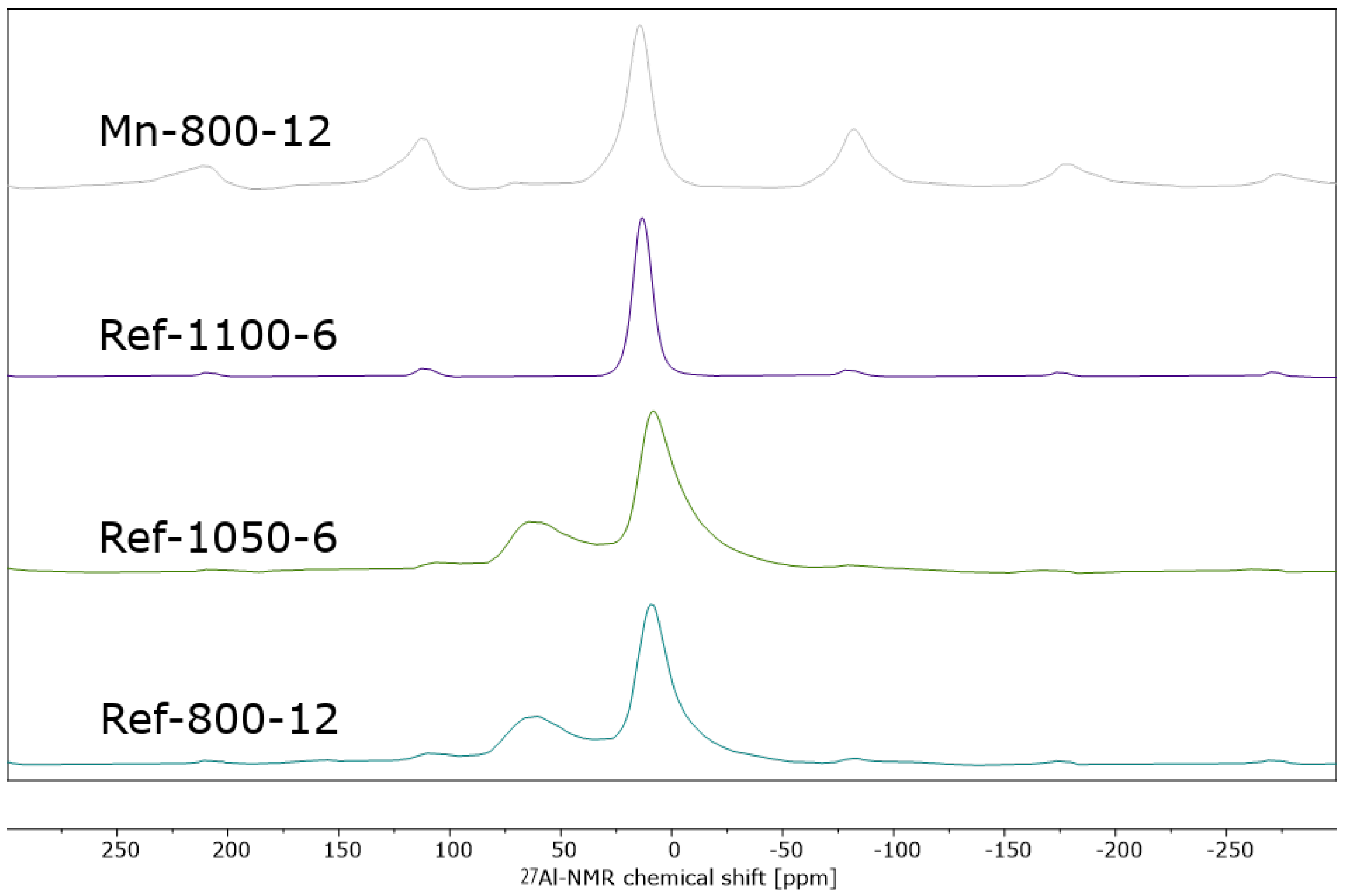 Materials 16 03047 g004 Materials 16 03047 g004