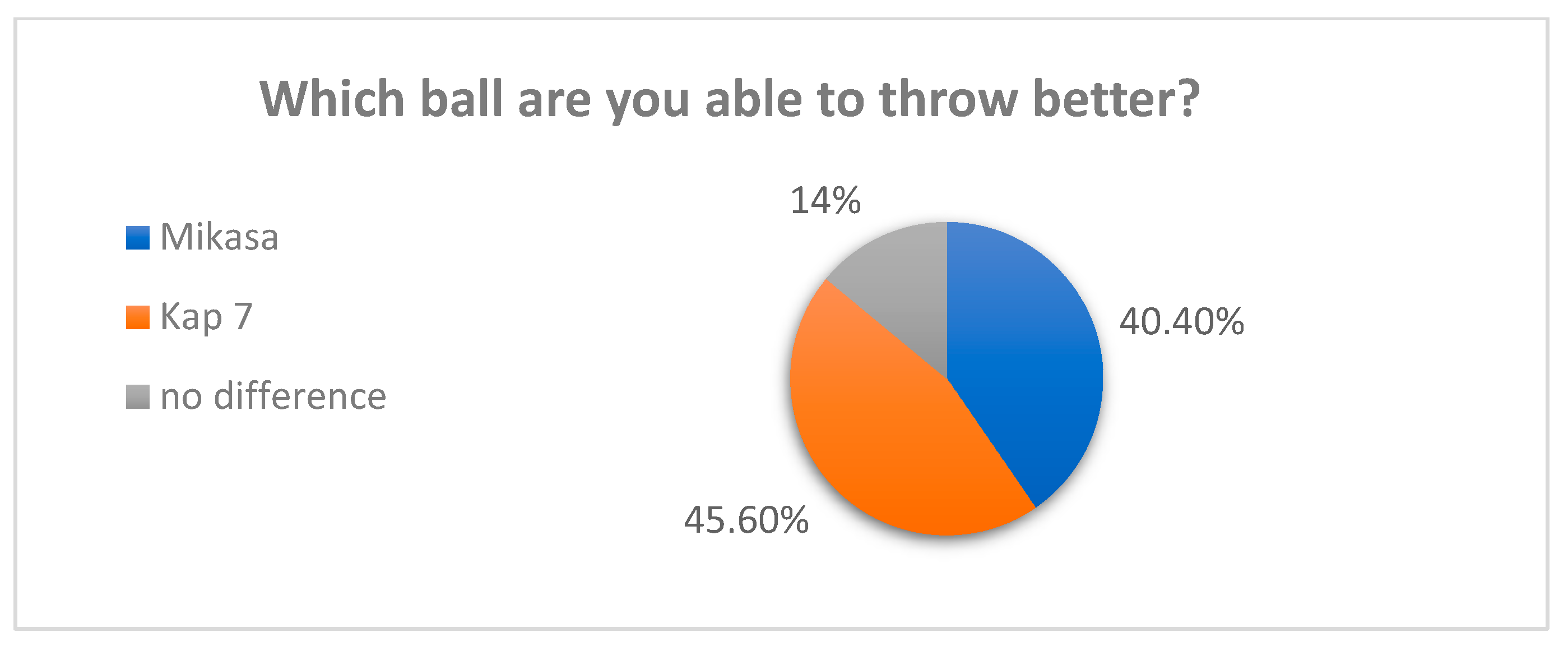 Materials 16 03048 g002