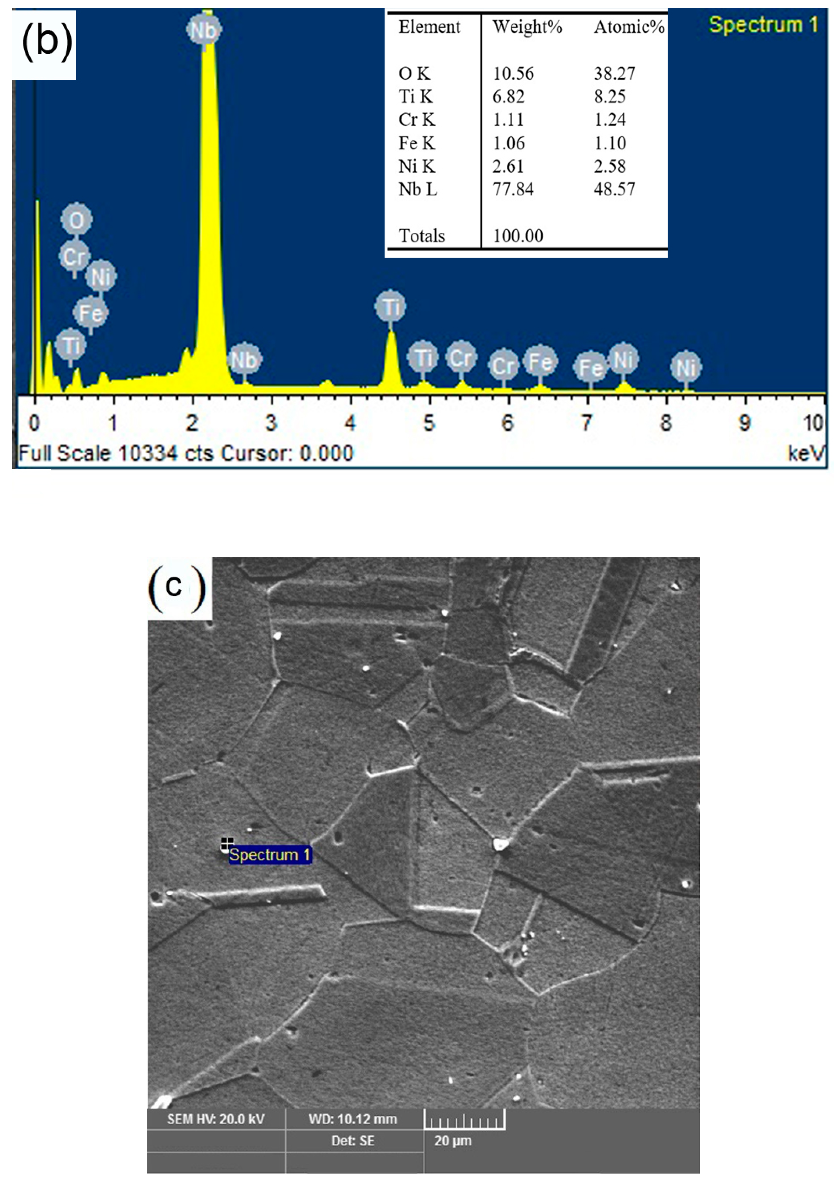 Materials 16 03049 g003b