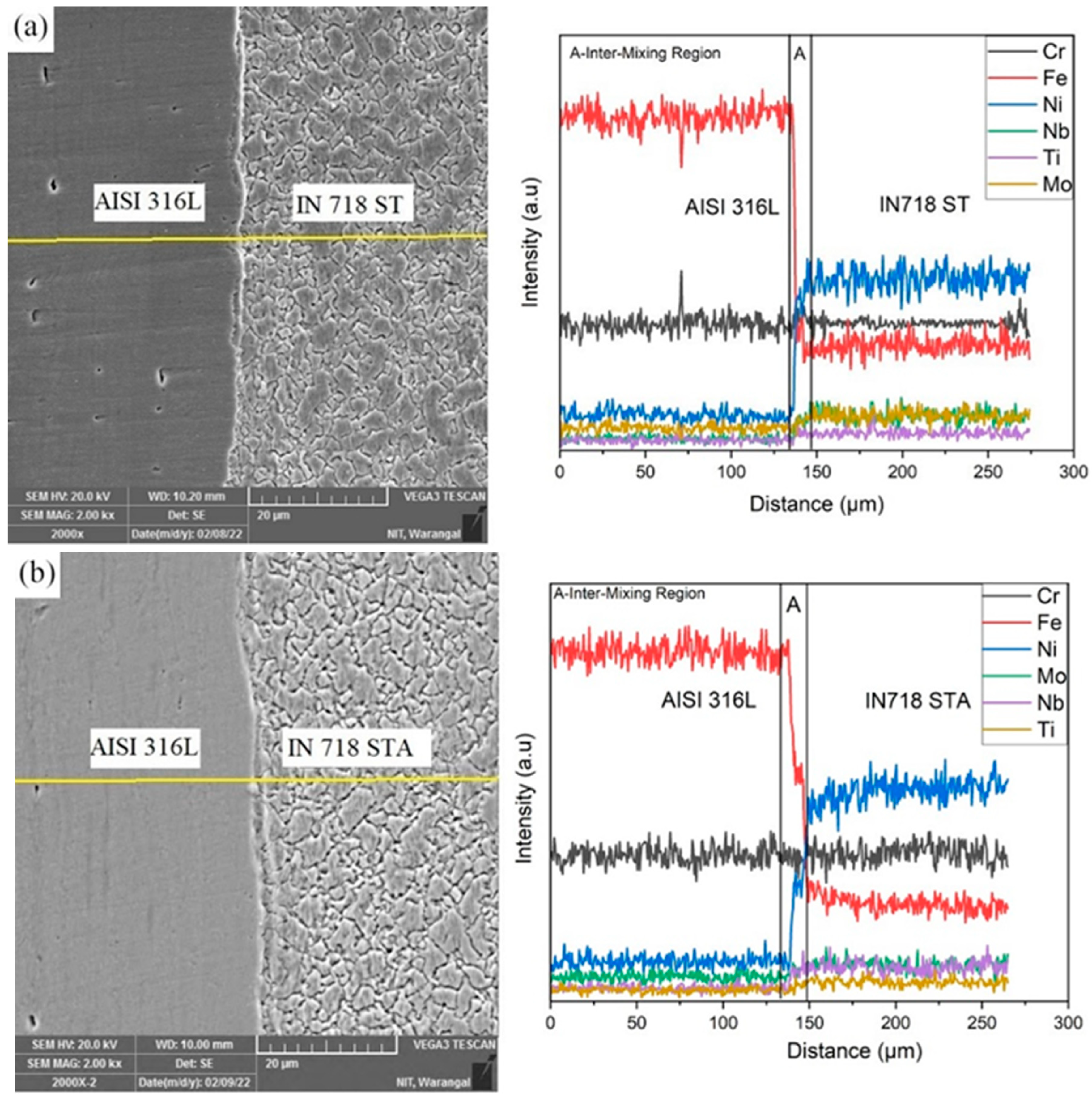 Materials 16 03049 g008