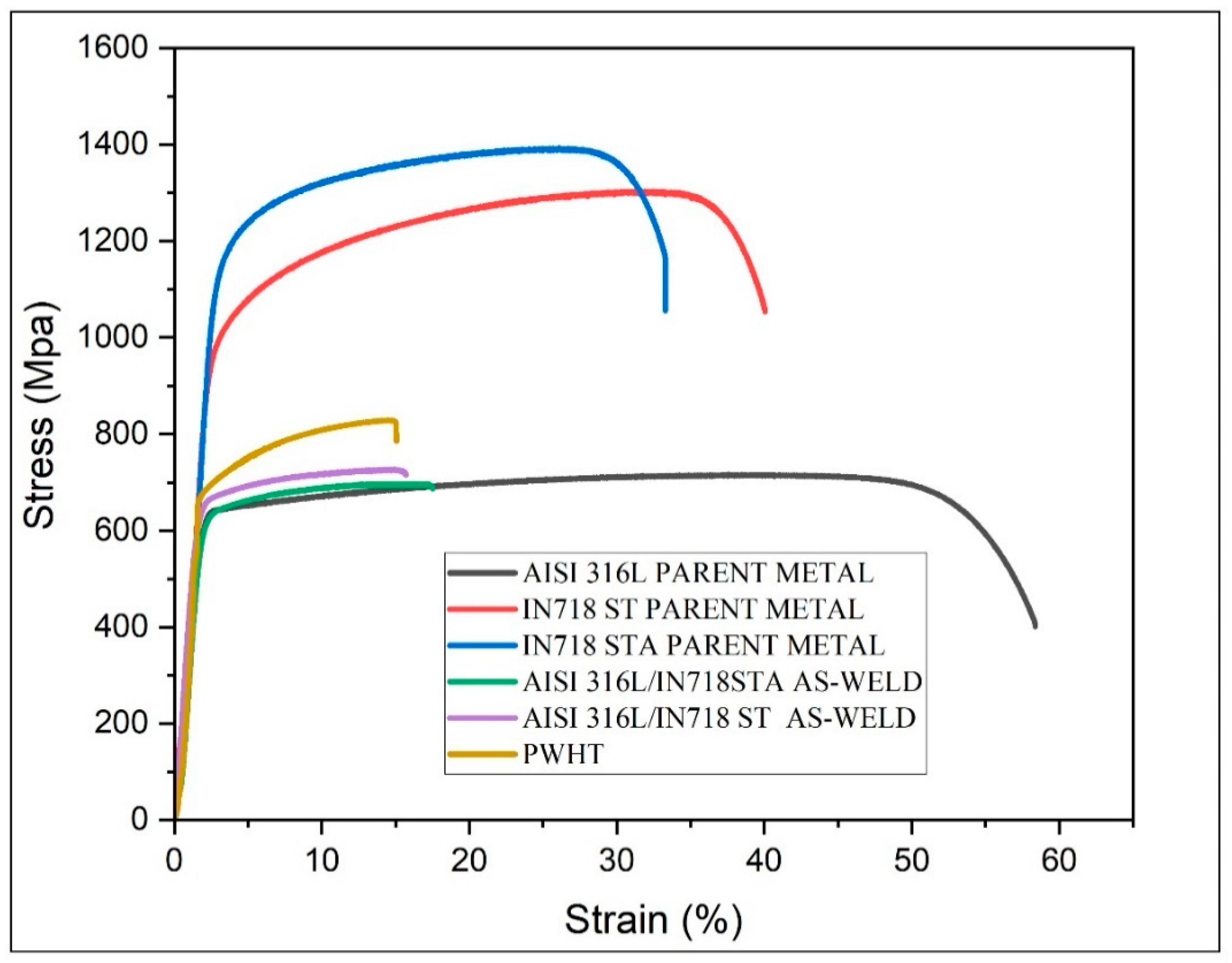 Materials 16 03049 g011