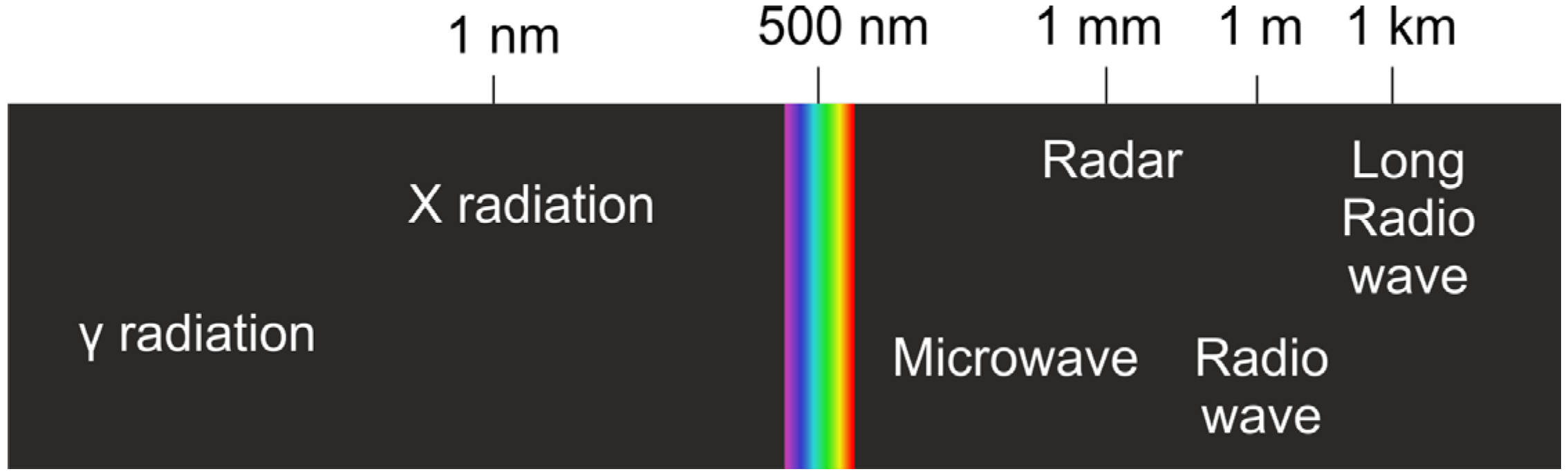 Materials 16 03050 g001