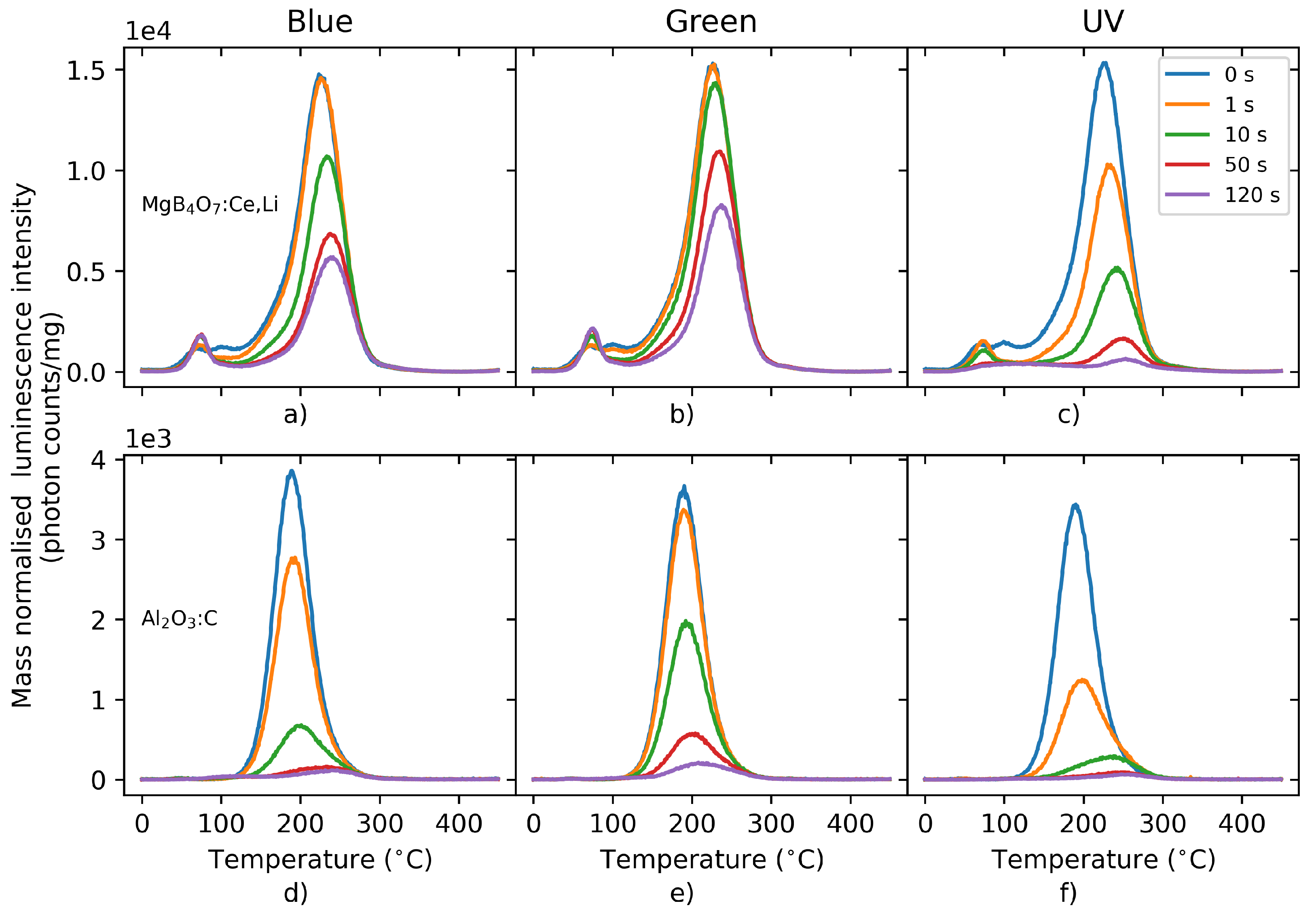 Materials 16 03051 g007