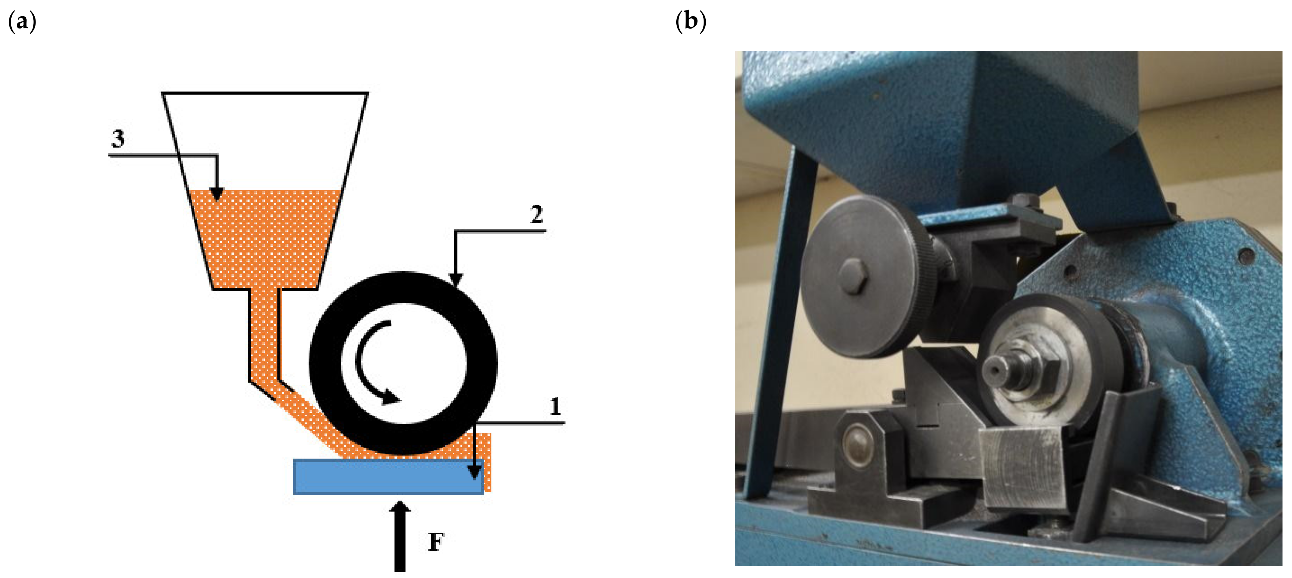 Materials 16 03052 g001 Materials 16 03052 g001