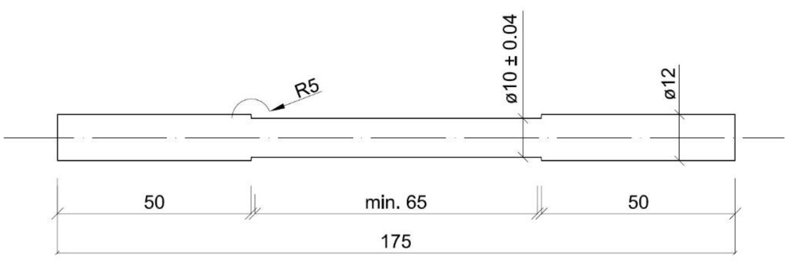 Materials 16 03052 g002 Materials 16 03052 g002