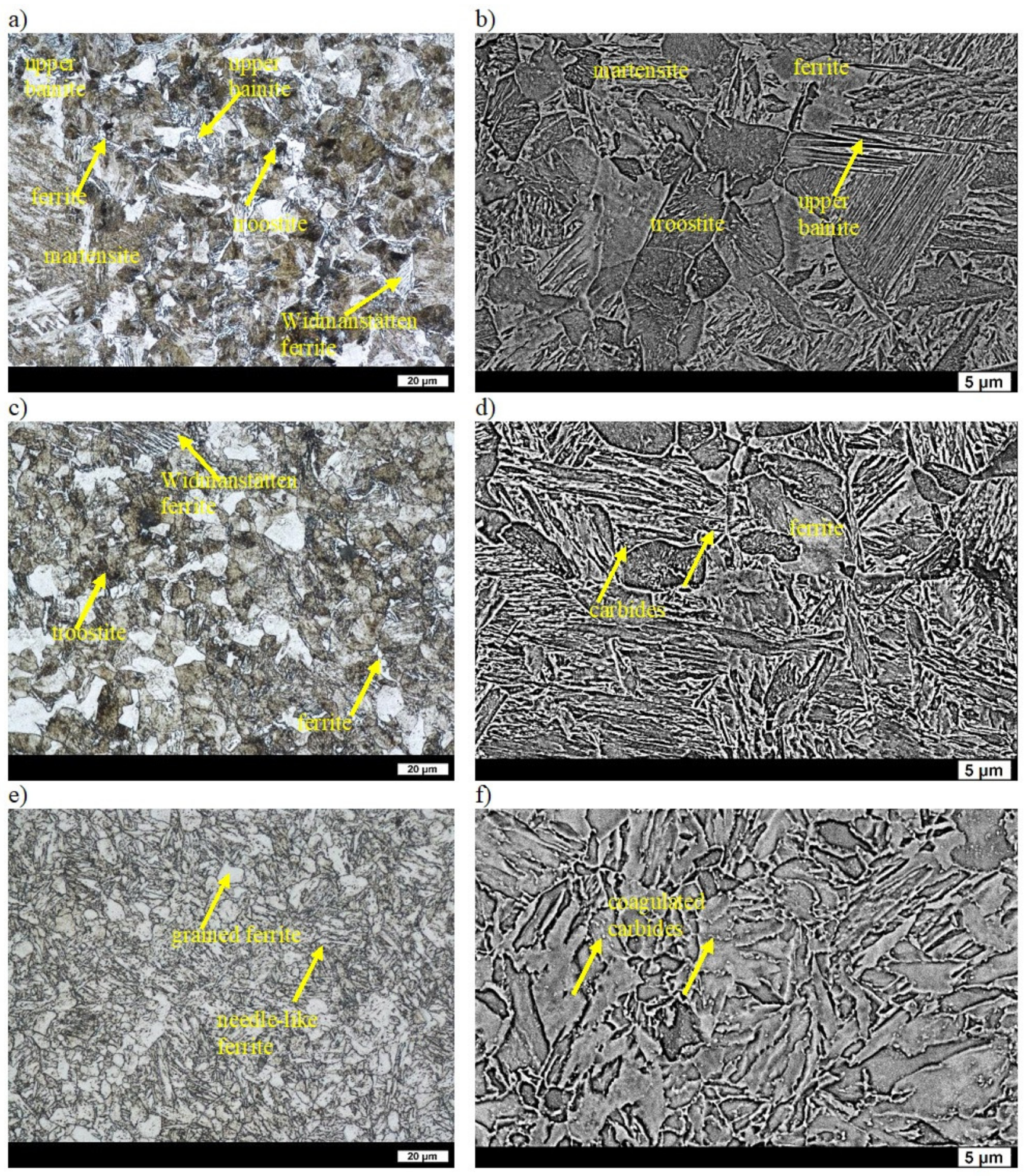 Materials 16 03052 g003 Materials 16 03052 g003