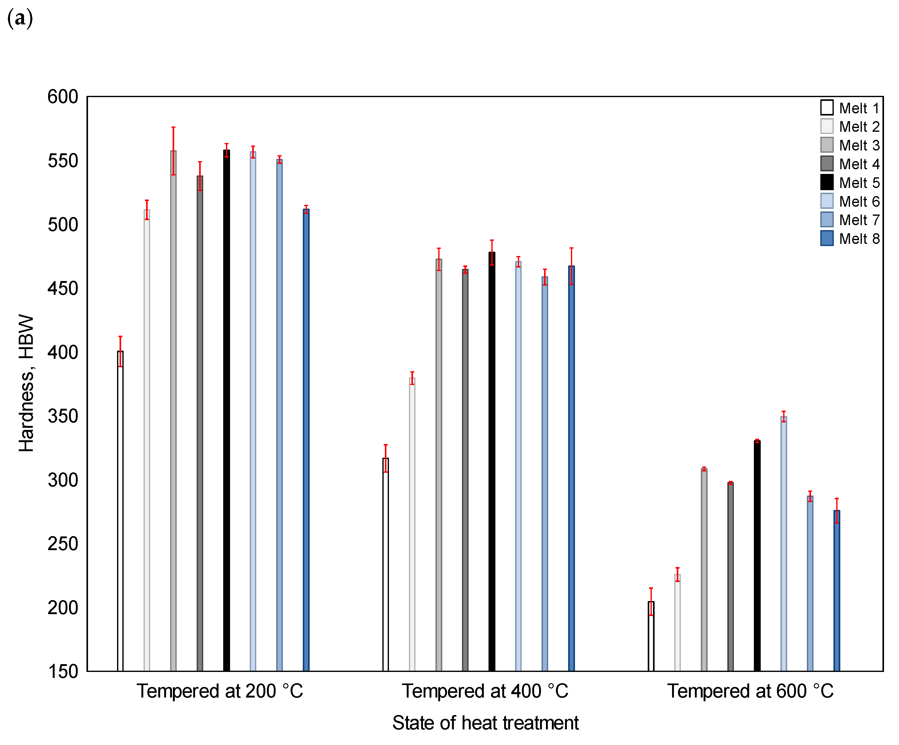 Materials 16 03052 g011a Materials 16 03052 g011a
