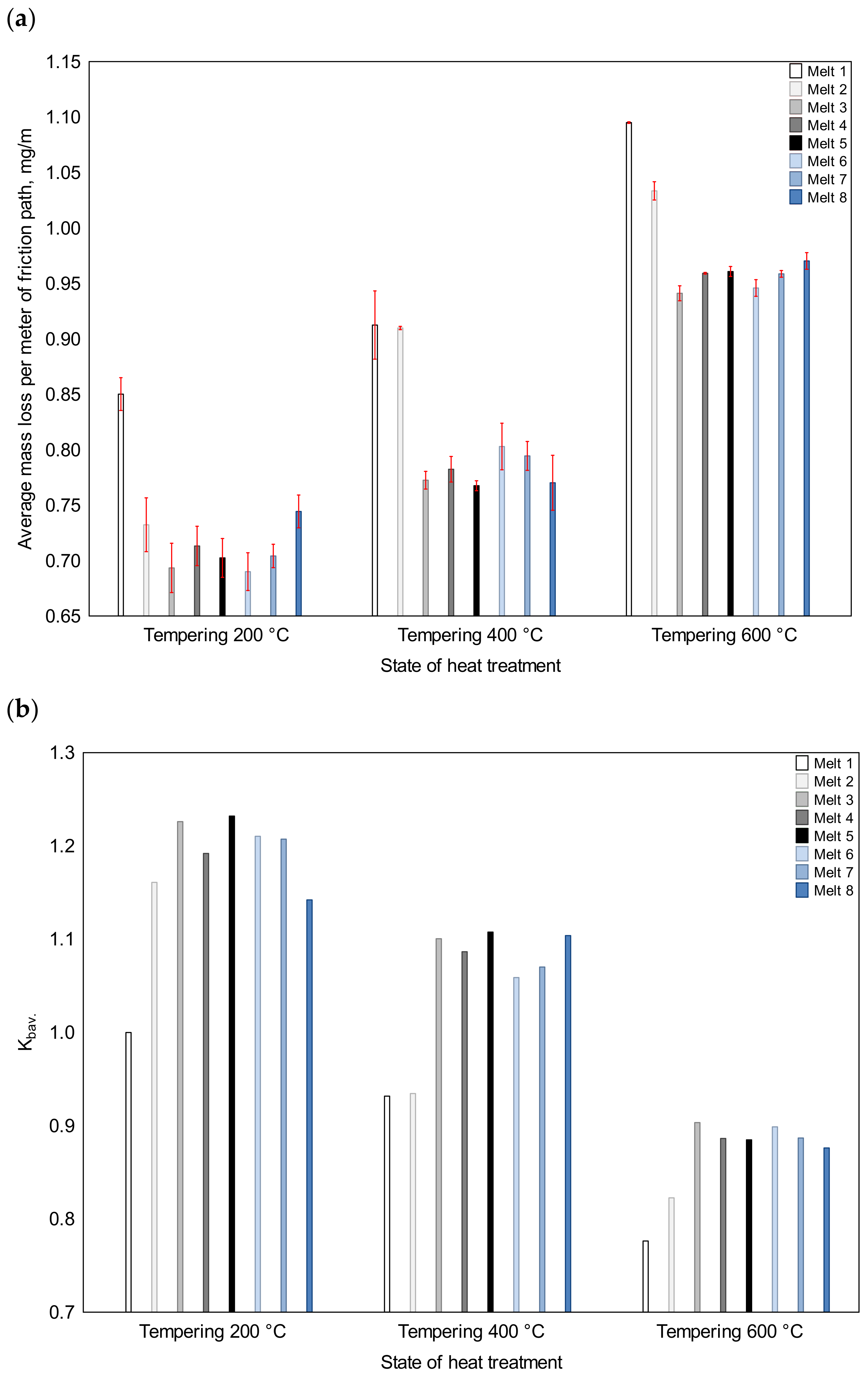 Materials 16 03052 g013 Materials 16 03052 g013
