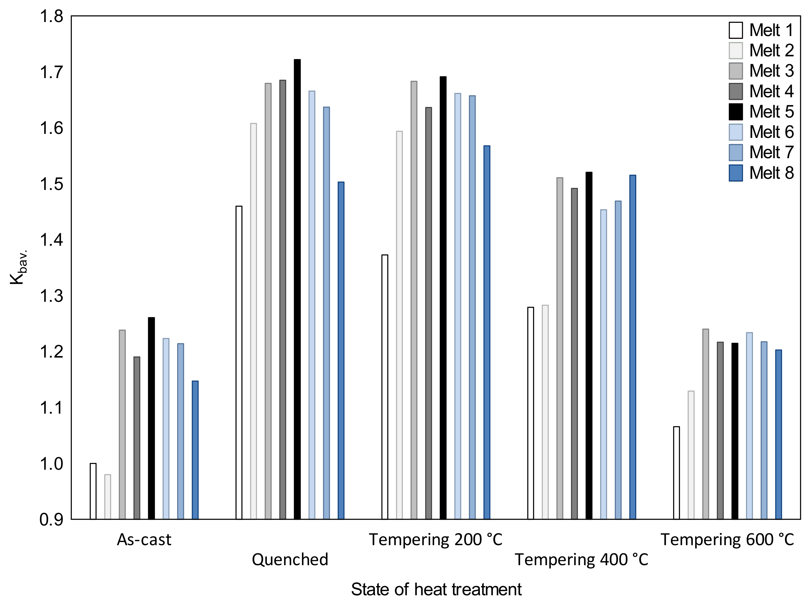 Materials 16 03052 g016 Materials 16 03052 g016
