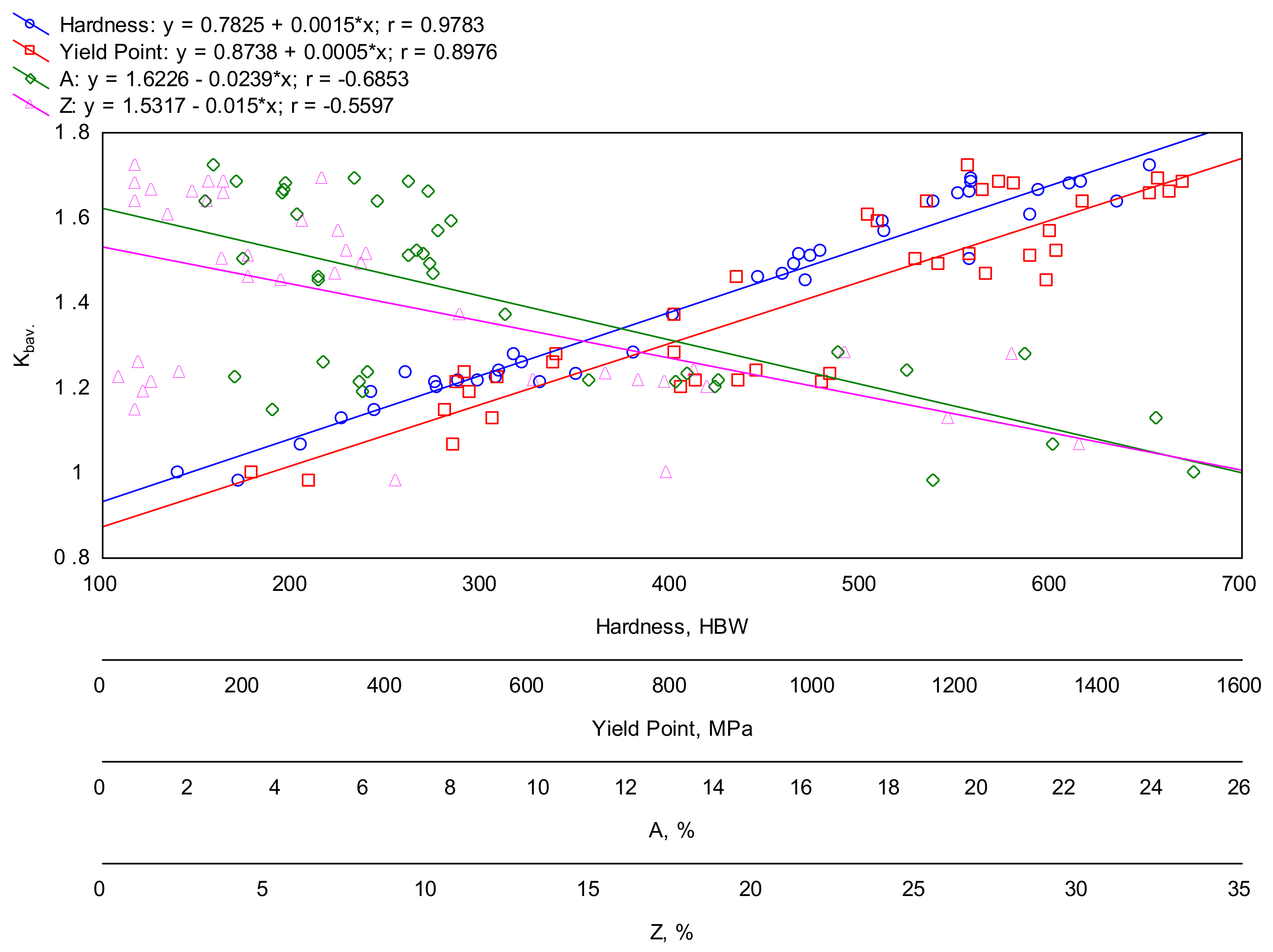 Materials 16 03052 g019 Materials 16 03052 g019