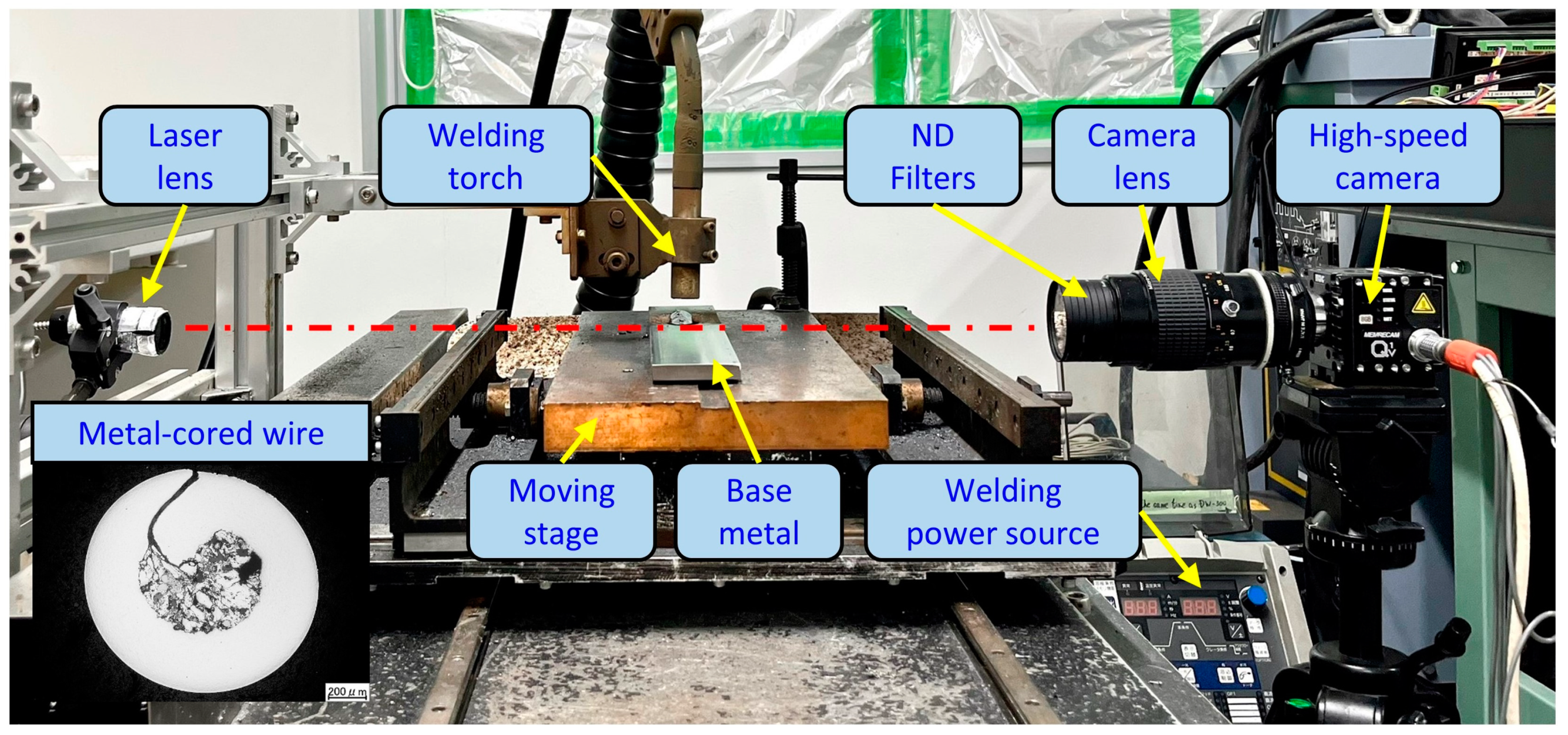 Materials 16 03053 g001