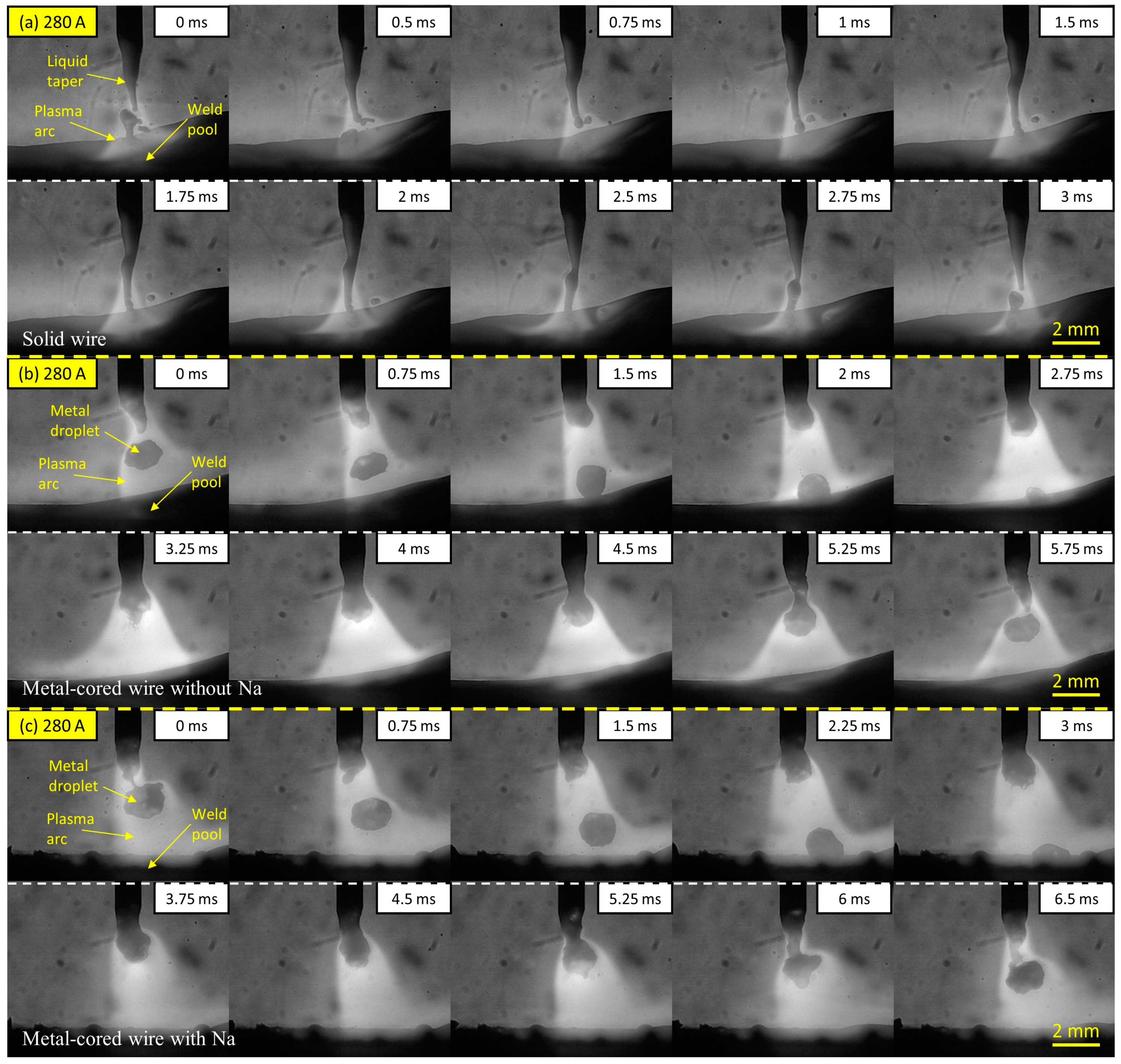 Materials 16 03053 g002