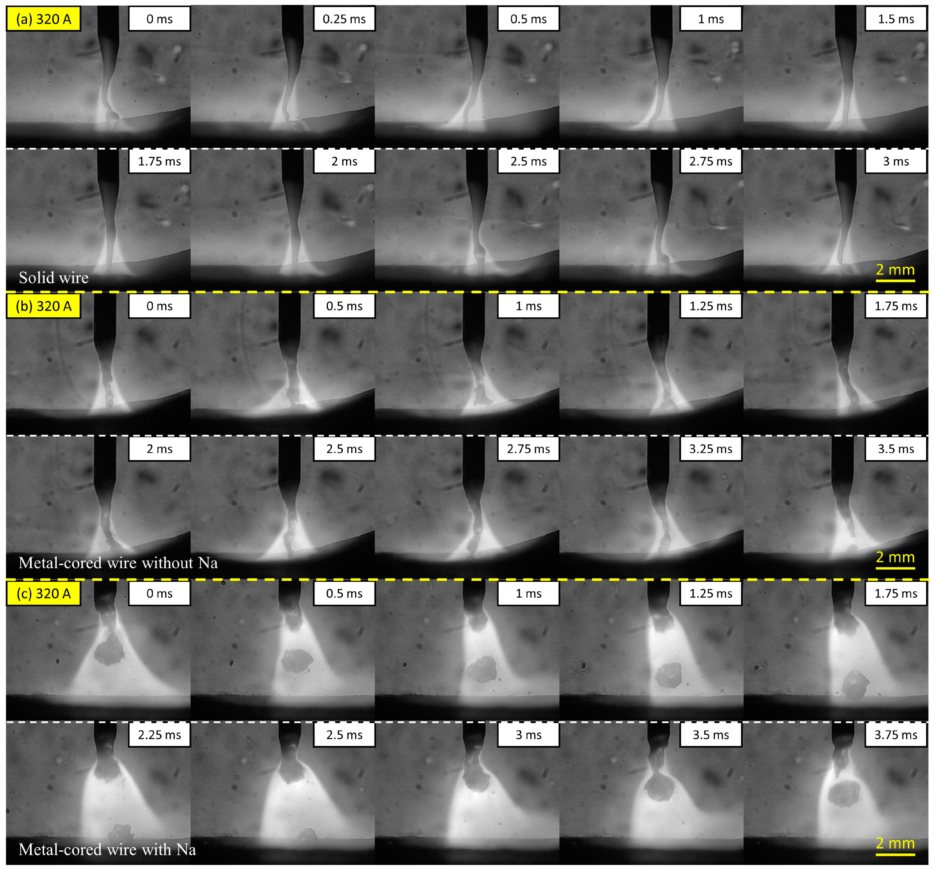 Materials 16 03053 g003