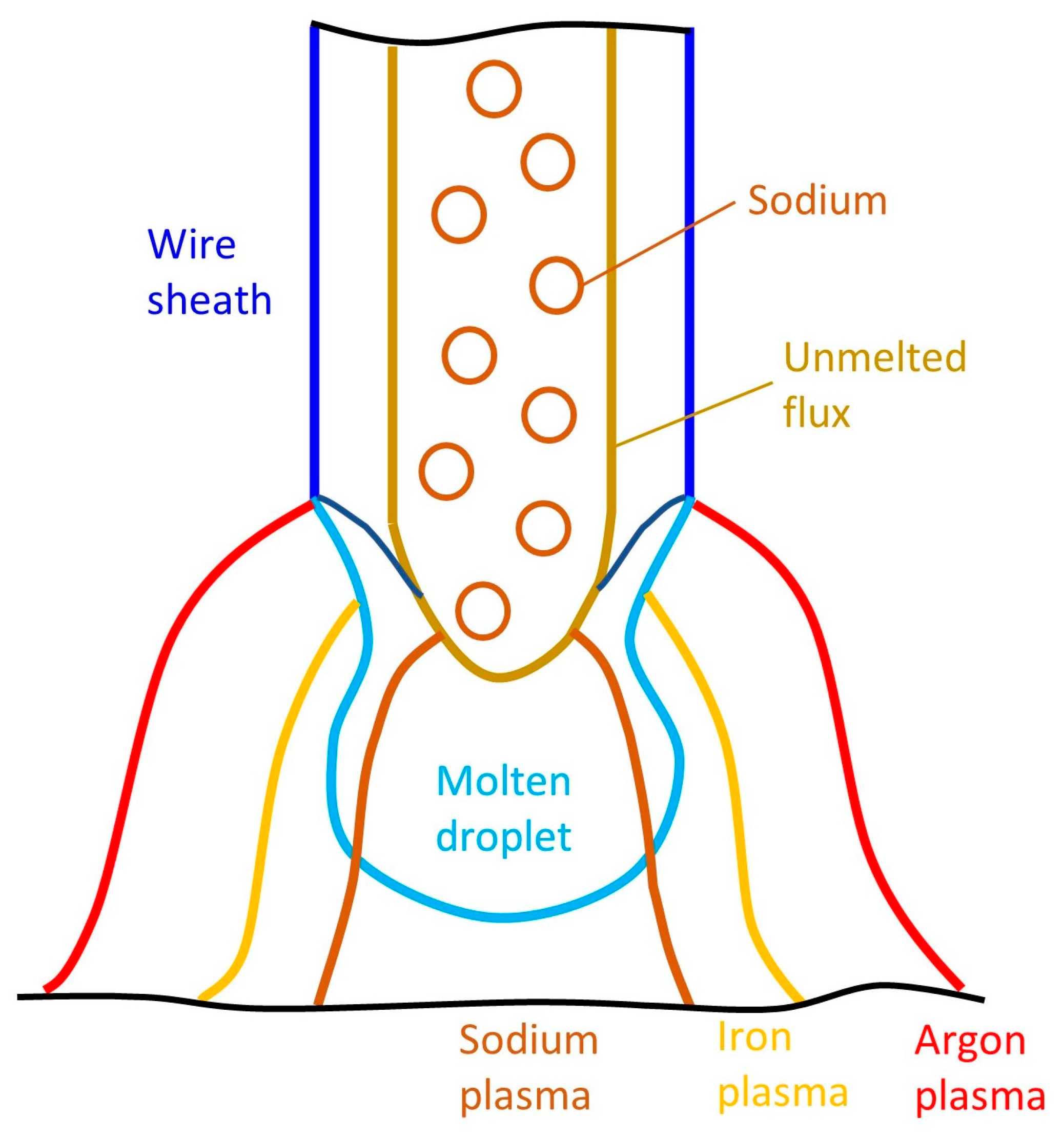 Materials 16 03053 g007