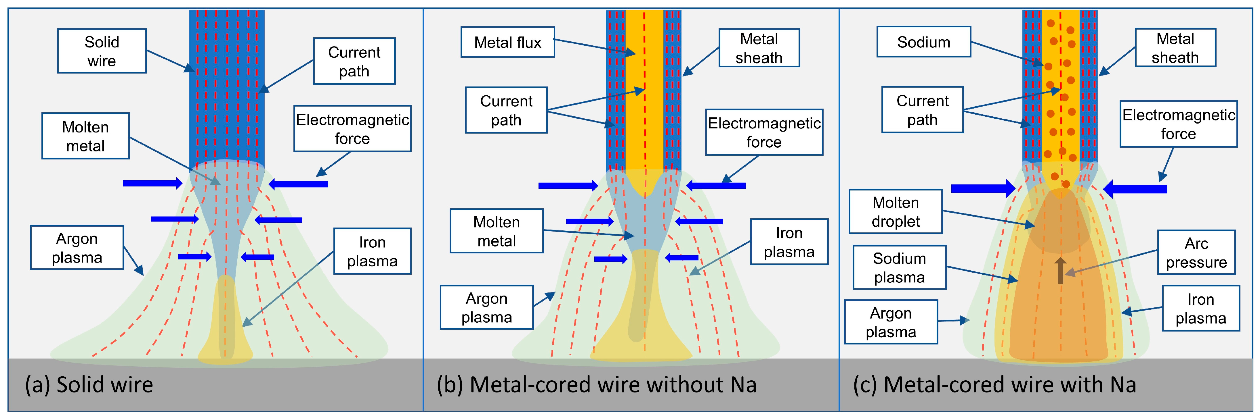 Materials 16 03053 g008