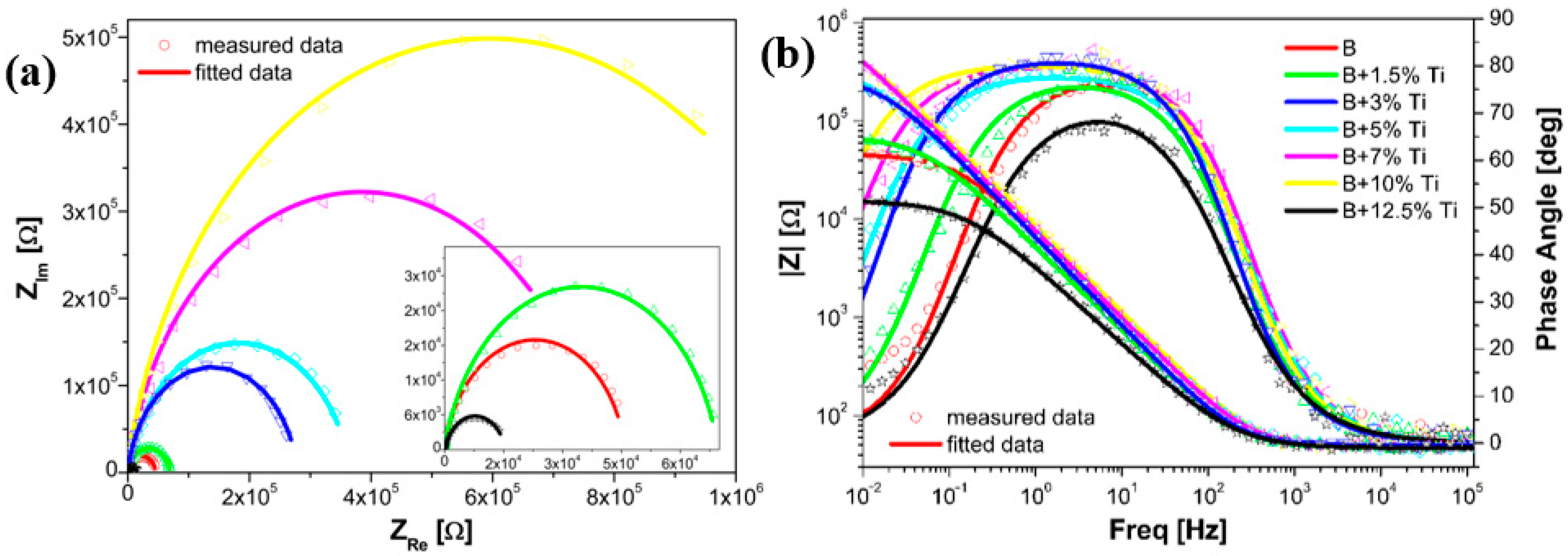 Materials 16 03056 g006