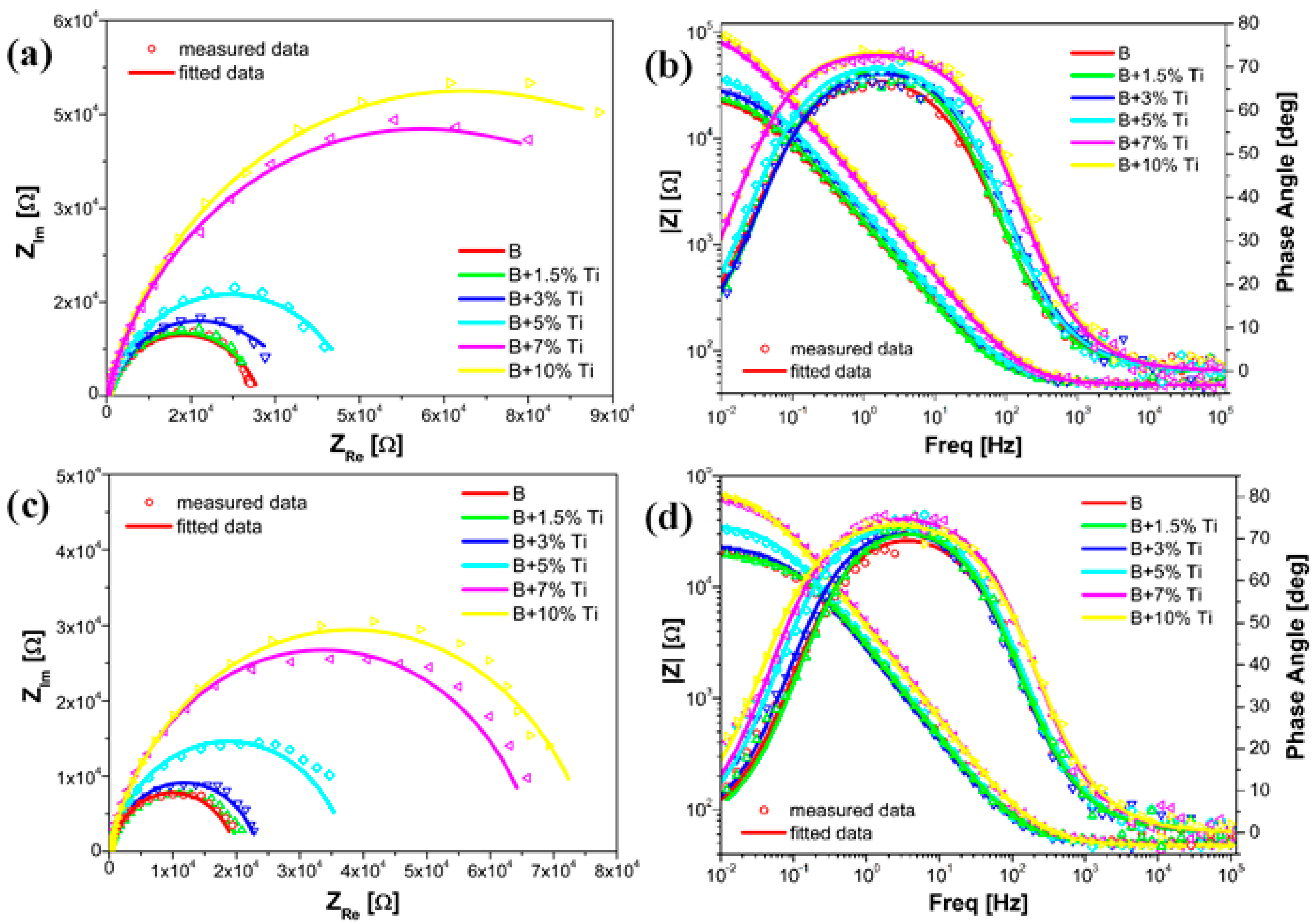 Materials 16 03056 g011