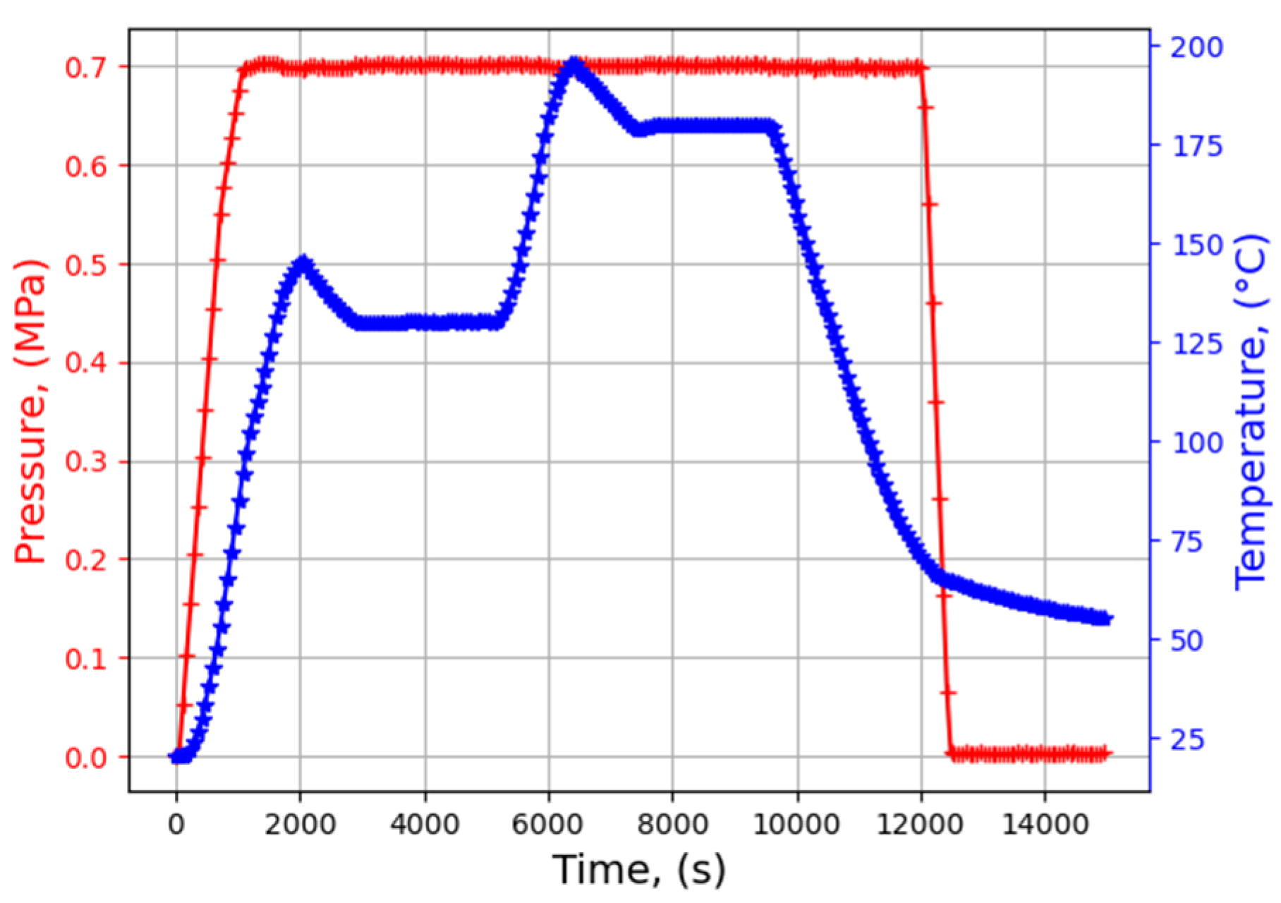 Materials 16 03057 g001 Materials 16 03057 g001