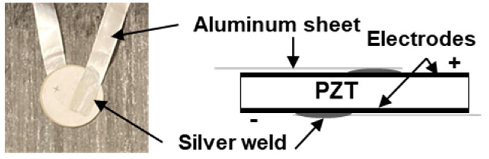 Materials 16 03057 g002 Materials 16 03057 g002