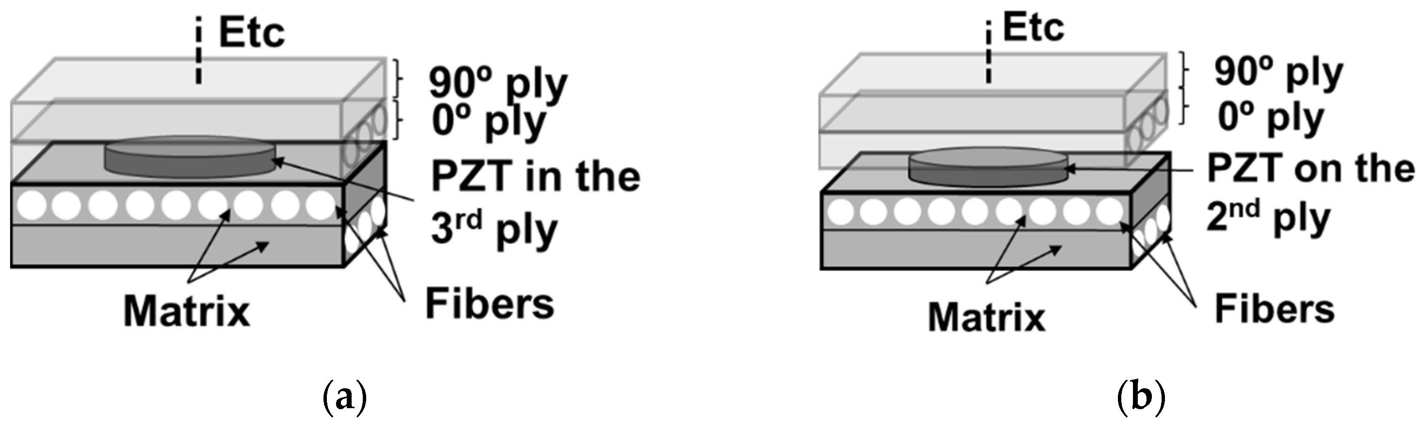 Materials 16 03057 g003 Materials 16 03057 g003