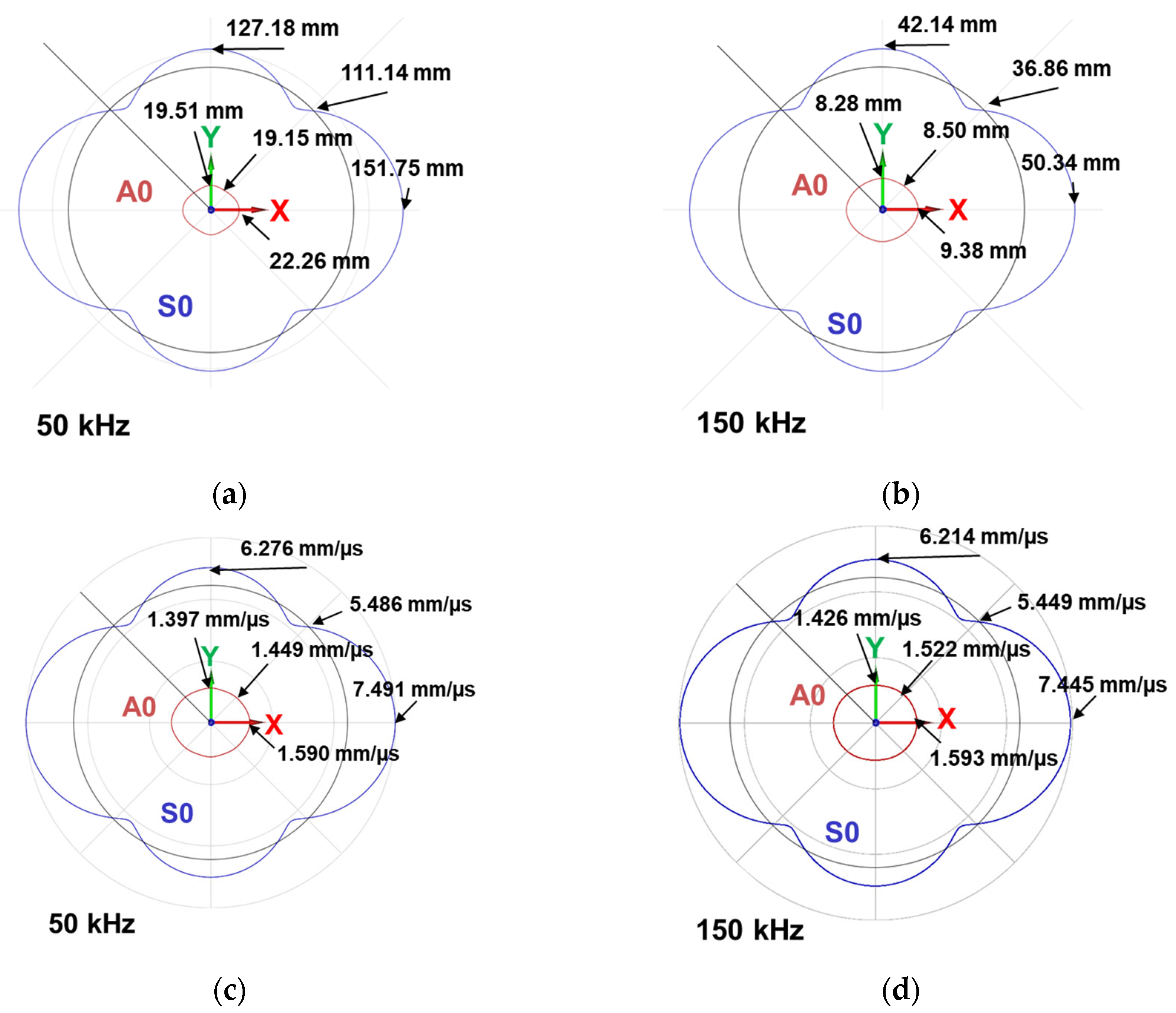 Materials 16 03057 g004 Materials 16 03057 g004