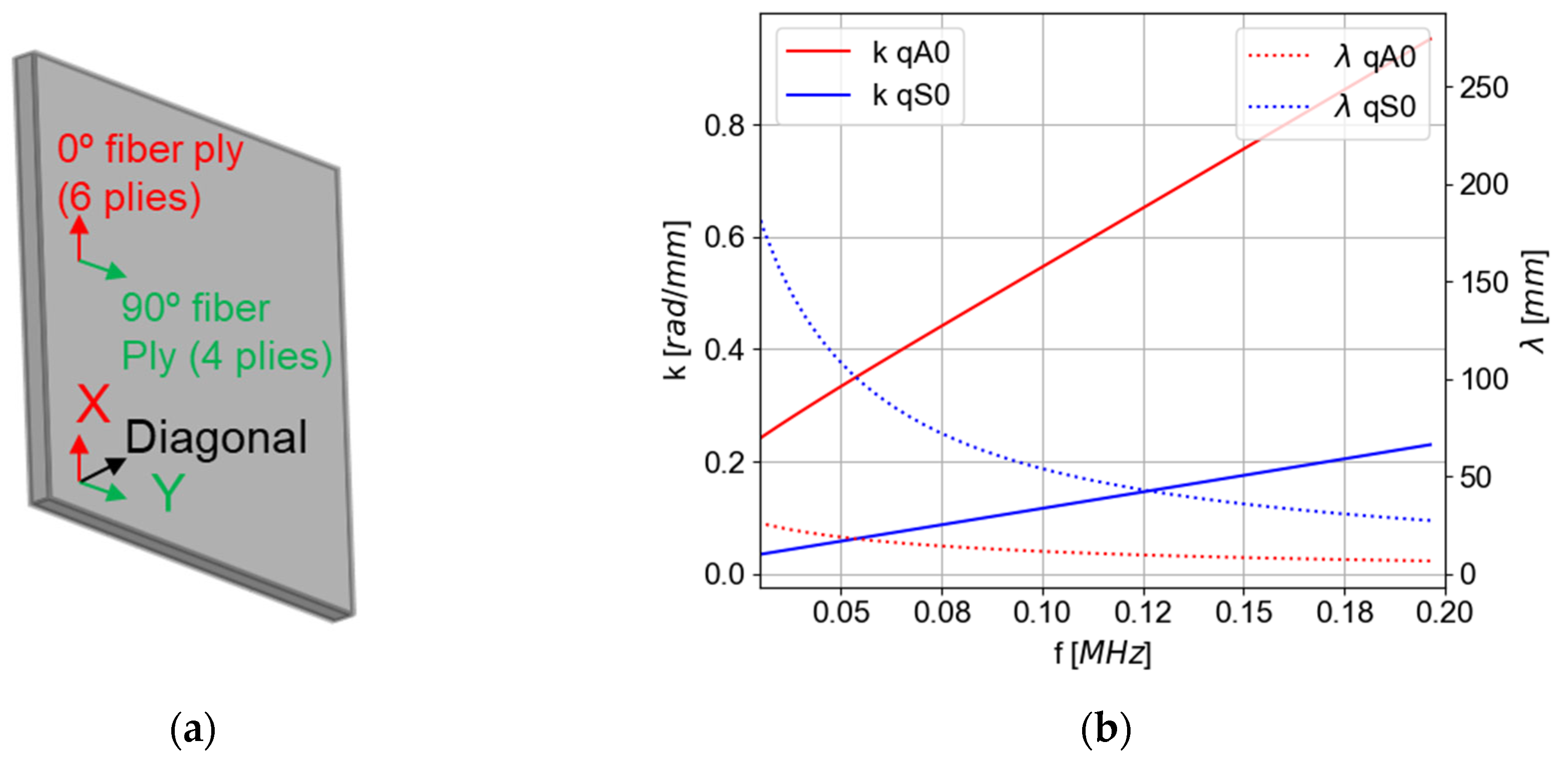 Materials 16 03057 g005 Materials 16 03057 g005