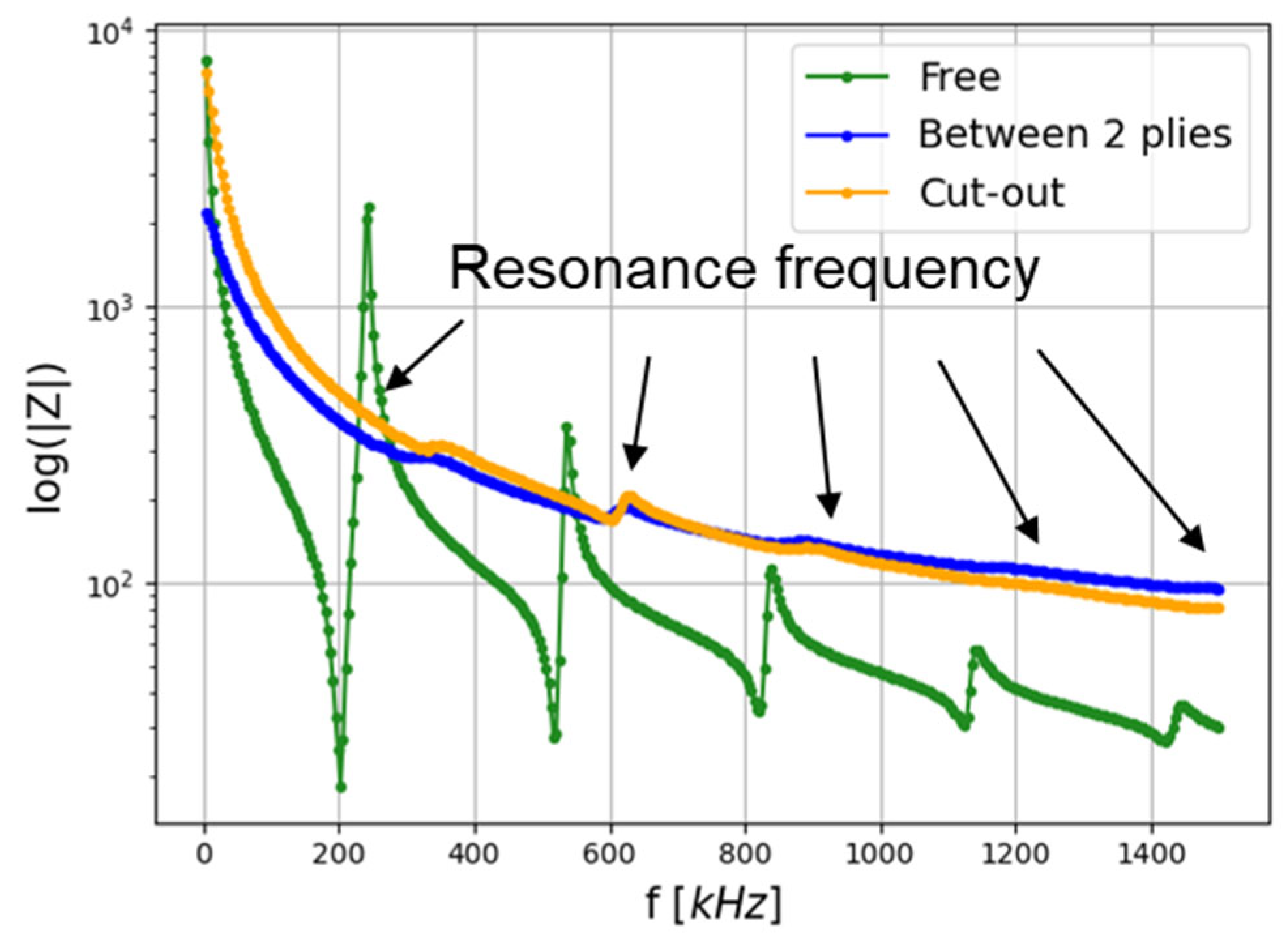 Materials 16 03057 g007 Materials 16 03057 g007