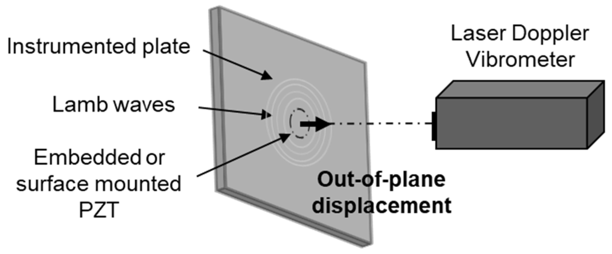 Materials 16 03057 g008 Materials 16 03057 g008