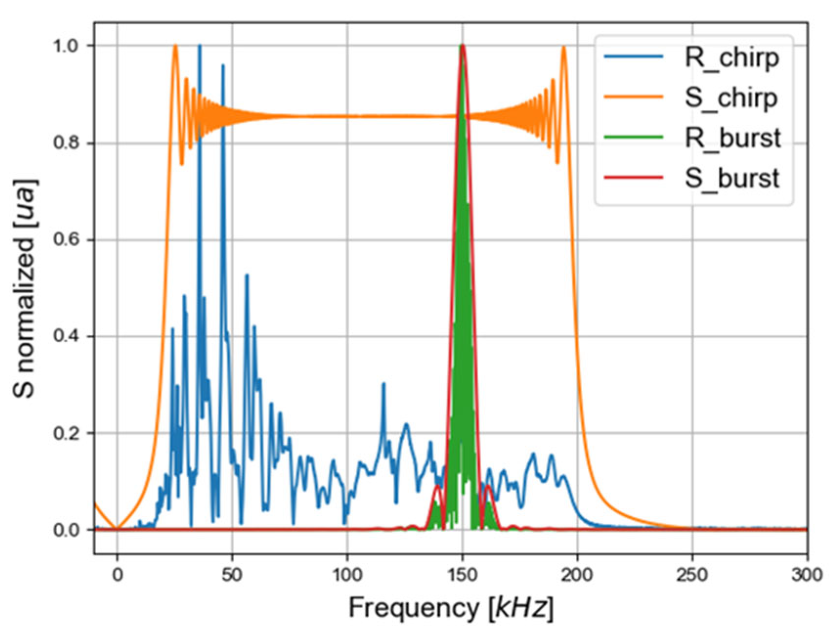 Materials 16 03057 g009 Materials 16 03057 g009