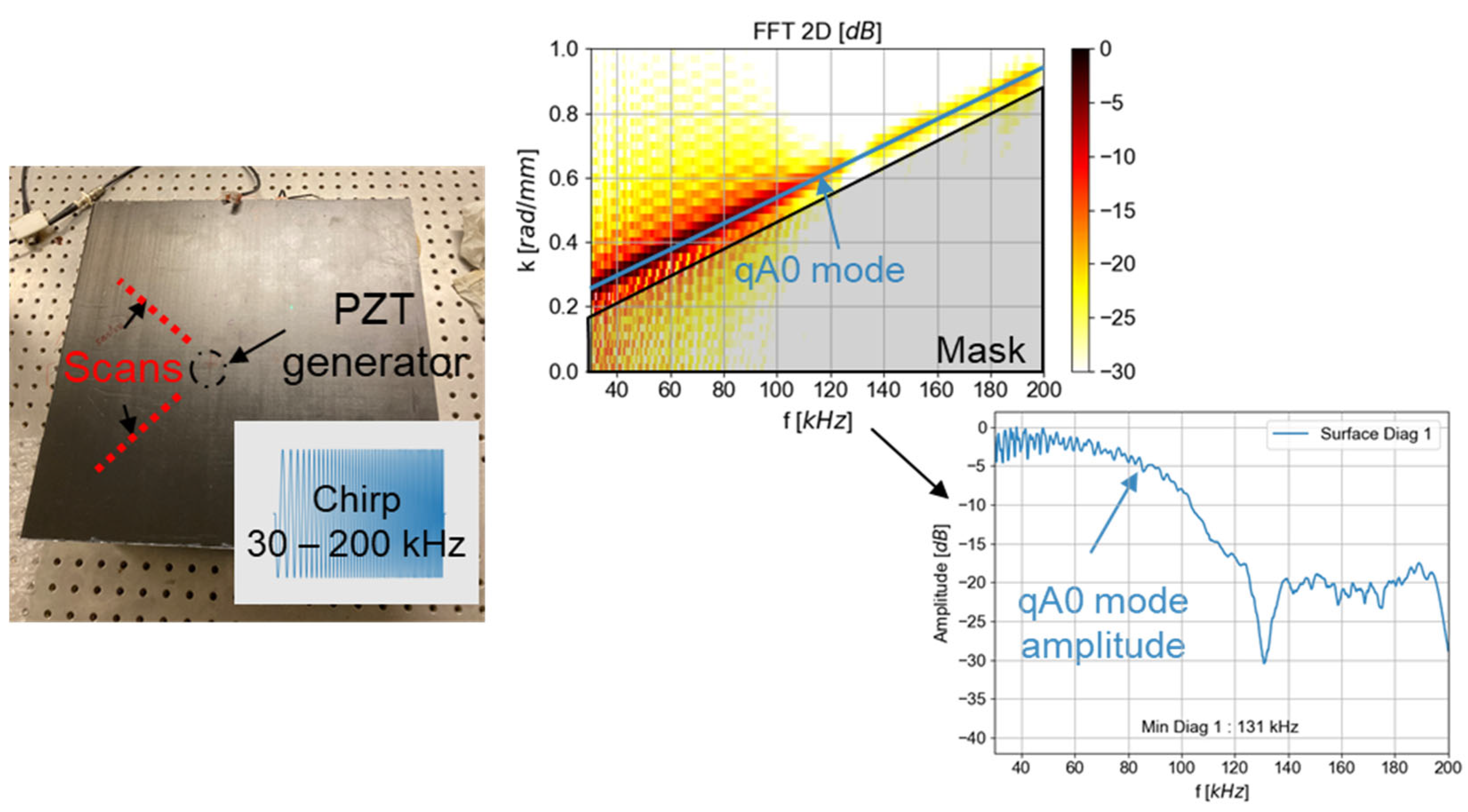 Materials 16 03057 g010 Materials 16 03057 g010
